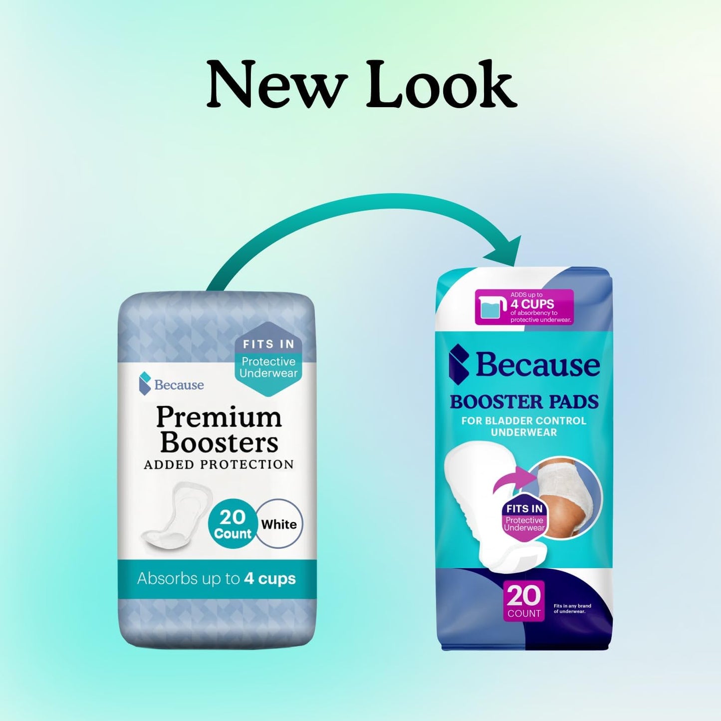 Because Premium Incontinence Booster Pads for Men and Women, Adds 4 Cups Extra Absorbency to Adult Diapers, Super Soft, Adhesive Strip Backing, Unisex, 60 Count (3 Packs of 20)