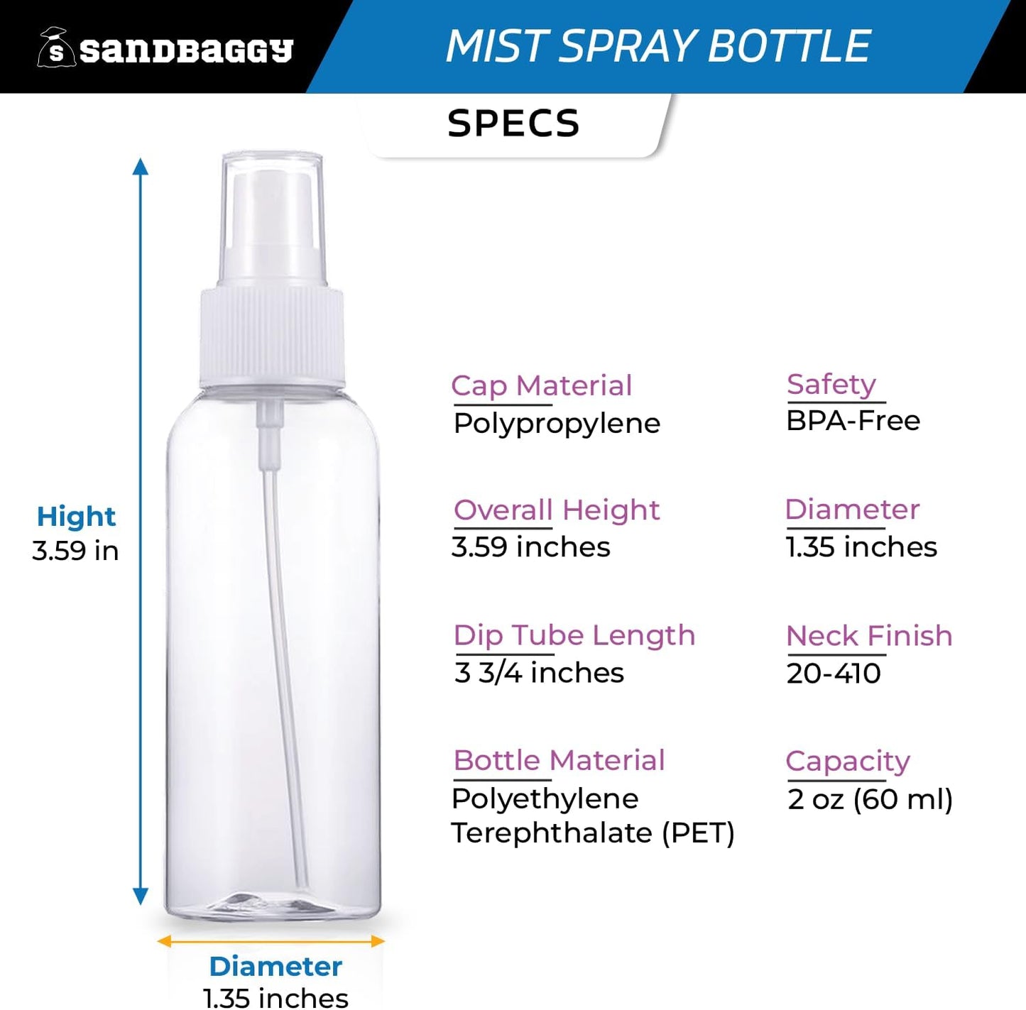 Sandbaggy 2 oz Plastic Spray Bottle | Fine Mist Sprayer | Clear, Transparent, Cylinder Shape | BPA Free (500)