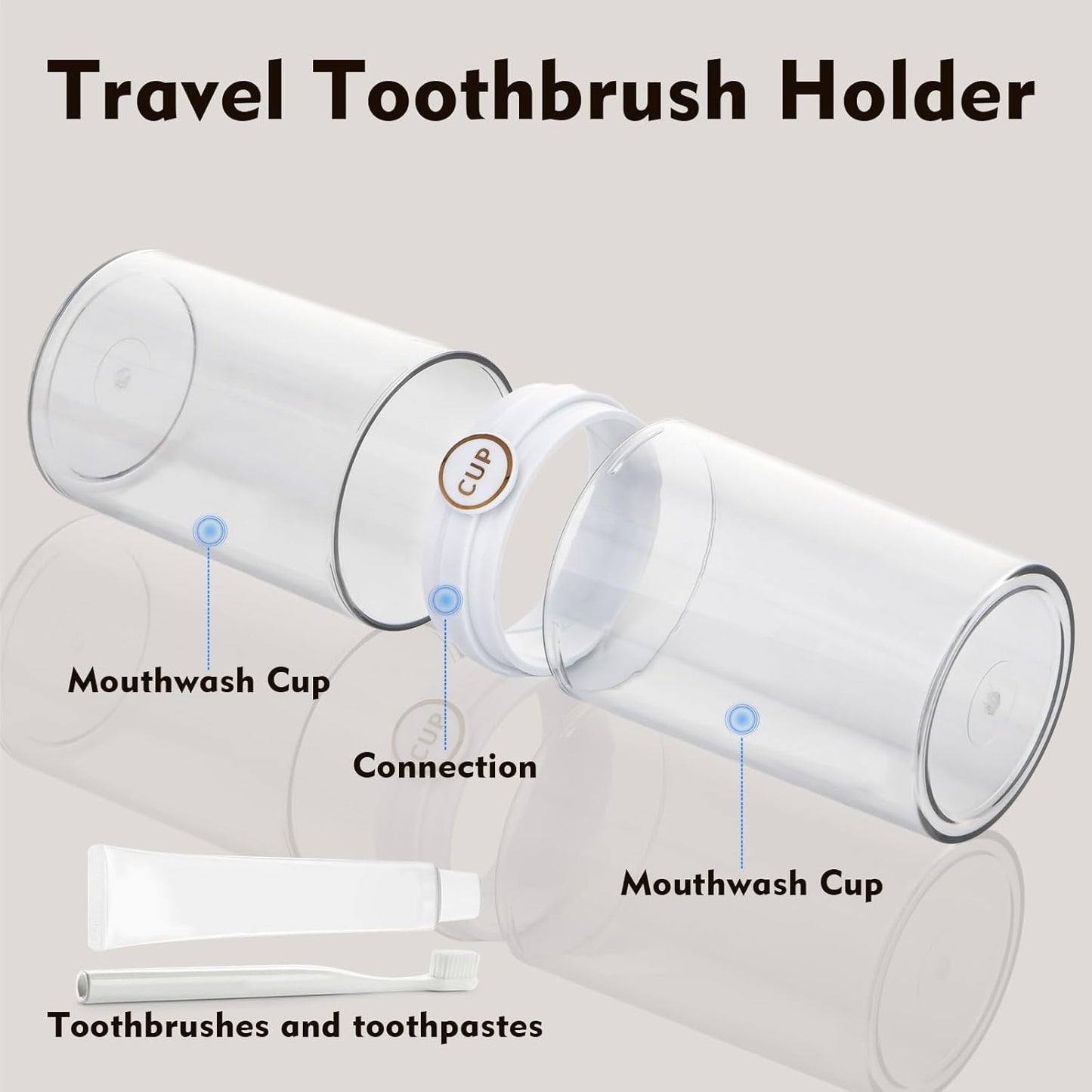 Yeeco Toothbrush Travel Case, 2 pcs Transparent Portable Toothbrush Cover with Mouthwash Cup, Plastic Cylindrical Tooth Brushing Holder for Home School Camping Travelling, 8.1 x 2.6 inches，Clear