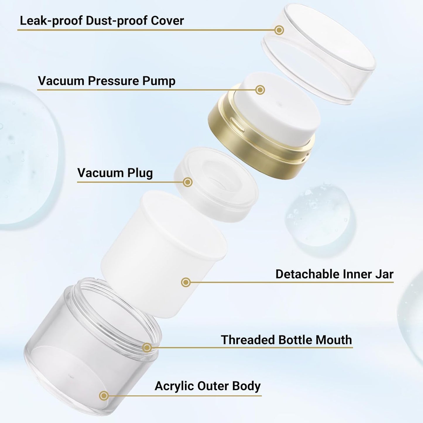 Segbeauty 1.7oz Airless Pump Bottles Travel, Airless Pump Jars Pack of 4 Gold Empty Travel Jars for Creams Vacuum Bottle Dispenser, 50ml Refillable Bottle for Toiletries Moisturizer Container