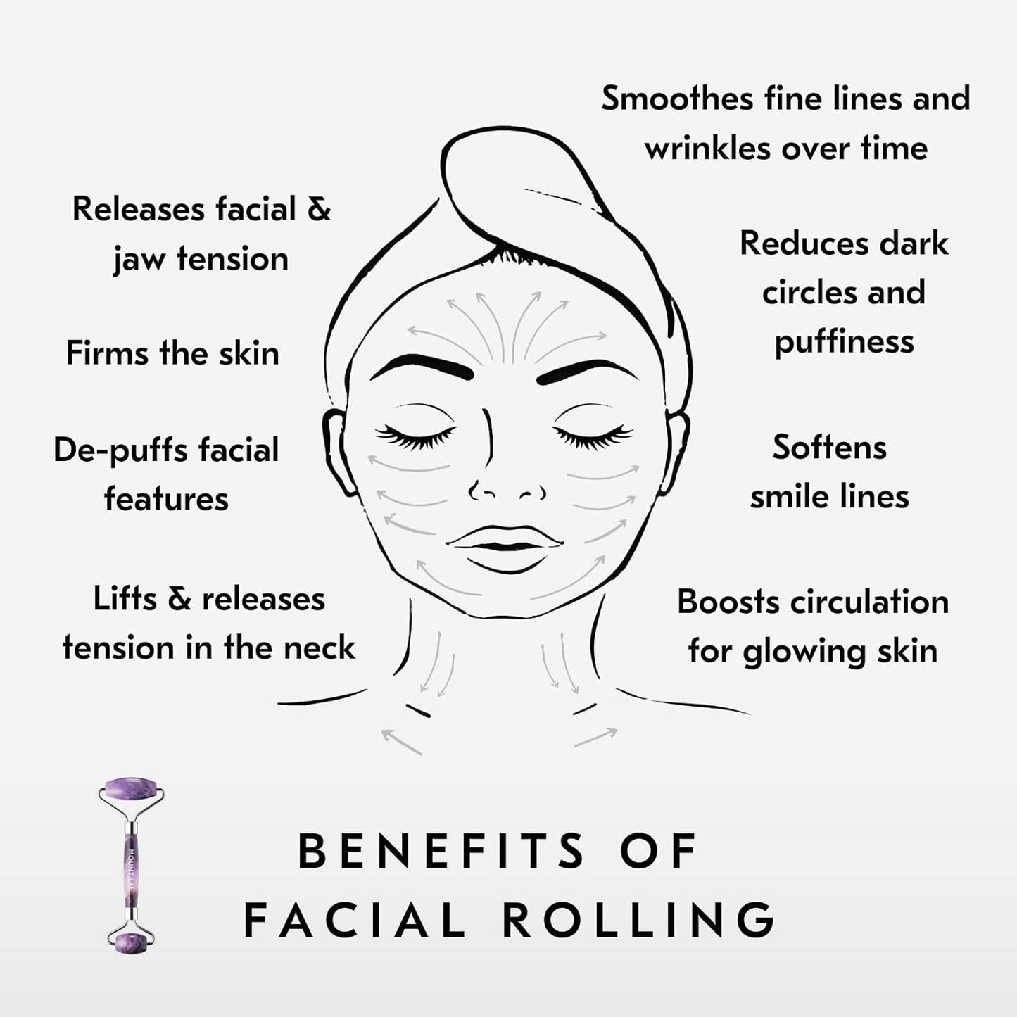 Mount Lai De-Puffing Amethyst Face Roller – The Stone of Tranquility, Facial Massager to Soothe, Calm & De-Puff Sensitive Skin, A Self-Care Ritual for Radiance