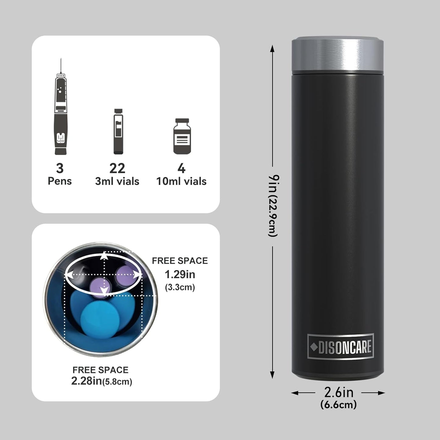 DISONCARE Odyssey 60H 3 Insulin Pens Cooler Travel Case Medication Cooler for Travel TSA Approved Diabetic Insulina Medicine Travel Cooler Bag Ice Pack with Medical Tag(Midnight Black