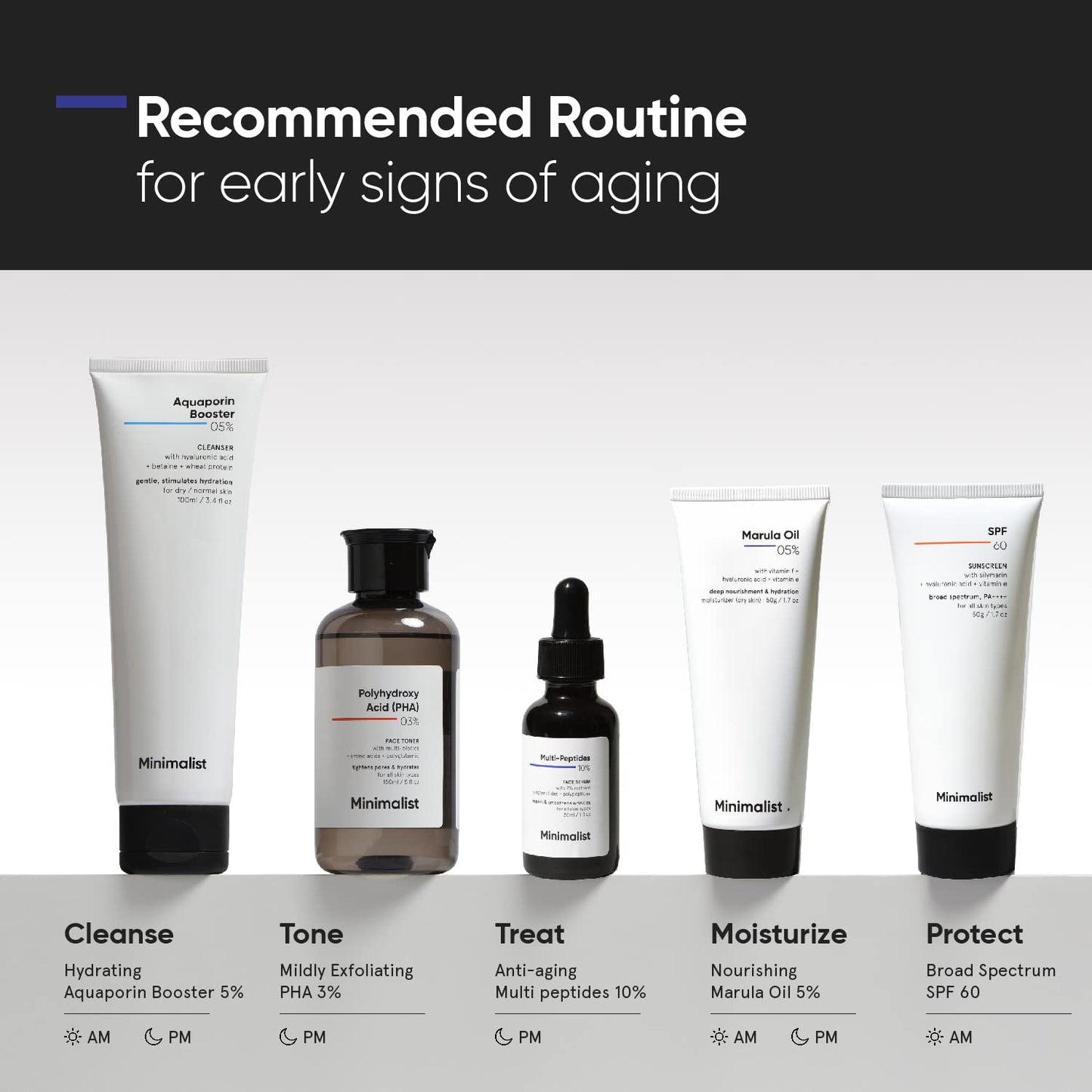 Minimalist Multi Peptide Night Face Serum for Anti Aging with Collagen Boosting | Reduces Wrinkles | Hydrating Serum With 7% Matrixyl 3000 & 3% Bio-Placenta | For Women & Men | 1 Fl Oz / 30 ml