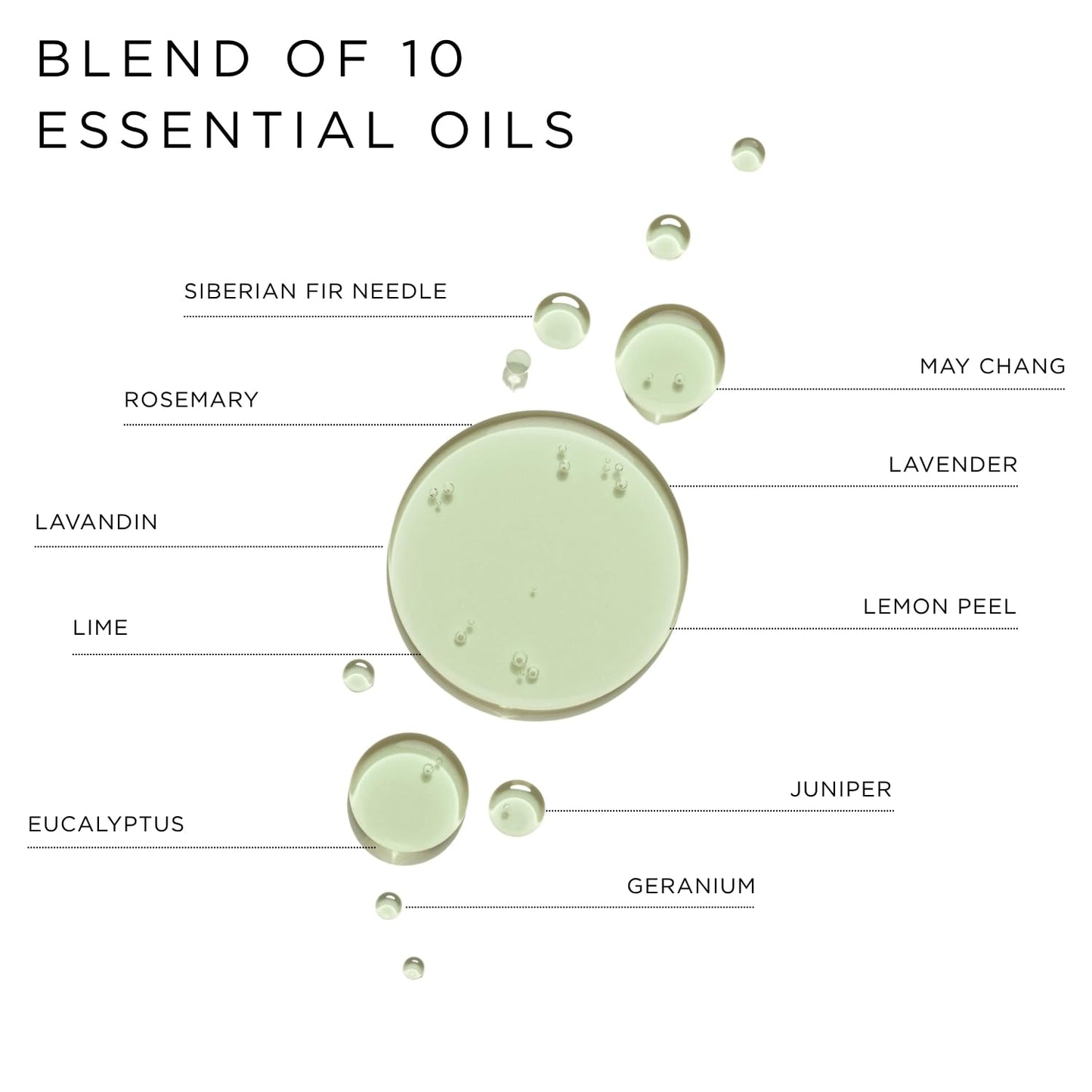 OLVERUM - Natural Bath Oil | Vegan, Cruelty-Free, Revitalizing Clean Beauty Bath Oil (4.25 fl oz | 125 ml)