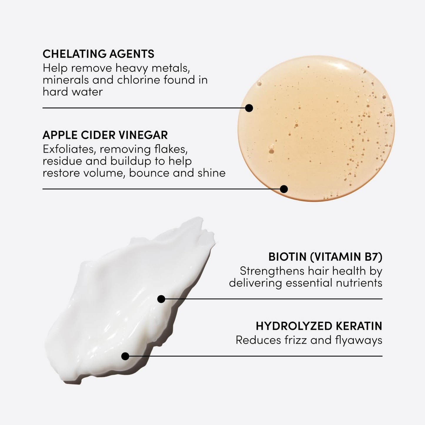 OUAI Detox Shampoo & Fine Hair Conditioner Bundle - Clarifying Shampoo for Build Up, Dirt, Oil, Product and Hard Water & Volumizing Conditioner for Fine Hair (2 Count)