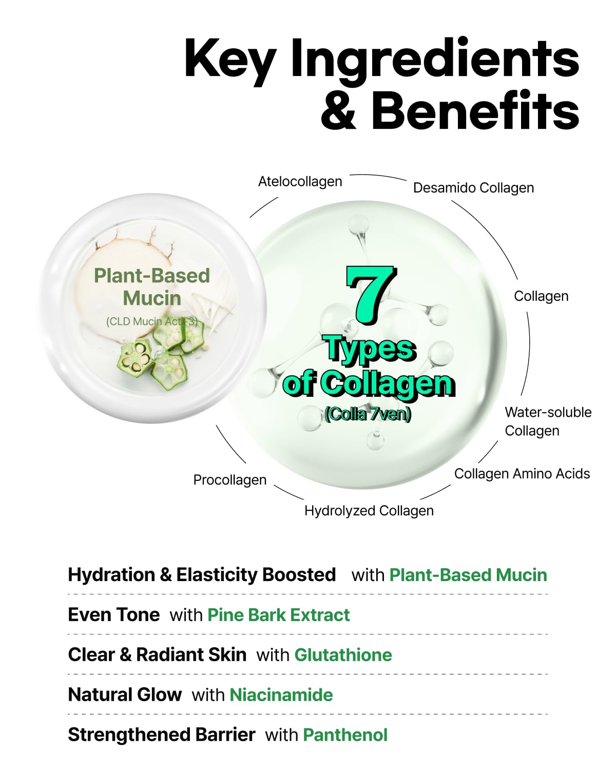 Mucin Collagen Cream Ampoule for face – Collagen-Powered Hydrating & Firming Skincare, Non-Greasy, Revitalizing Korean Beauty for All Skin Types, 15ml x 2