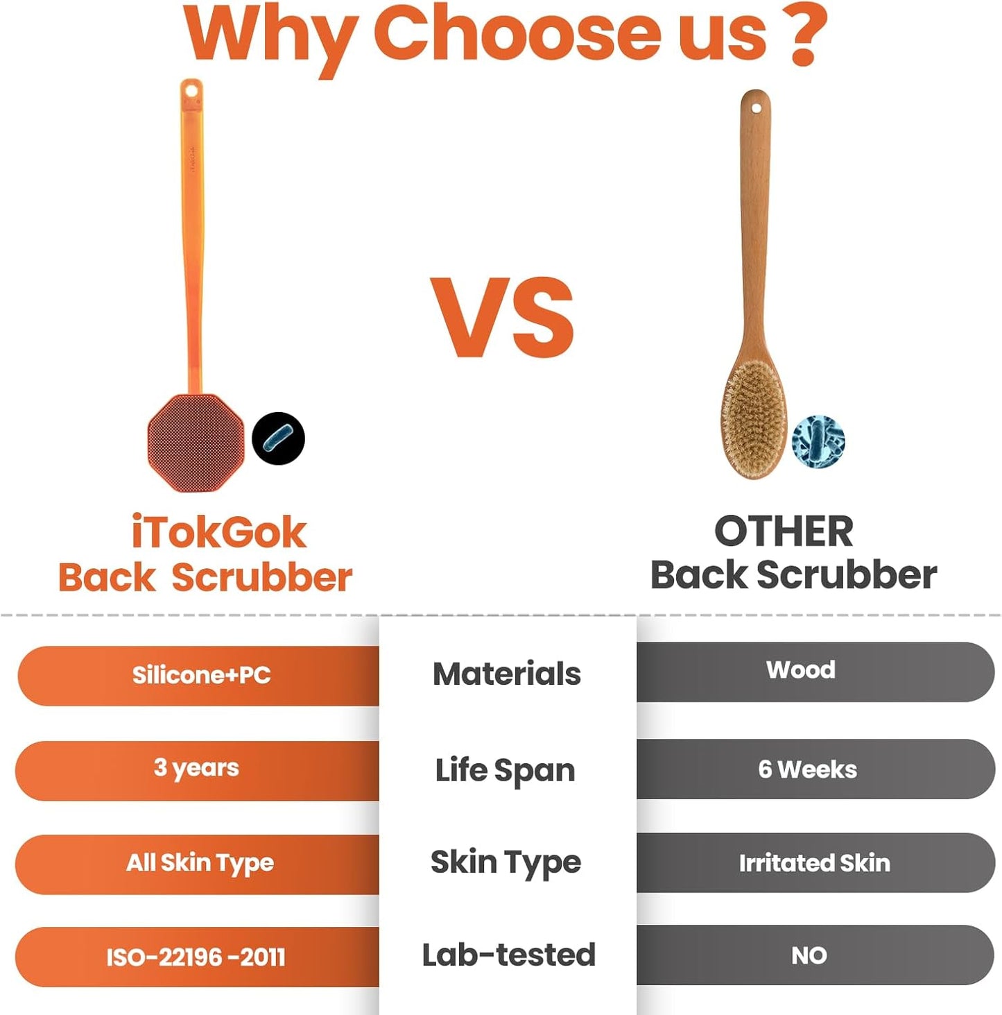 iTokGoK® Silver-Infused Silicone Back Scrubber with Long Handle Back Brush for Shower,Back Brush Long Handle for Men and Women,Ergonomic No-Slip Handle, Long-Lasting (Orange)