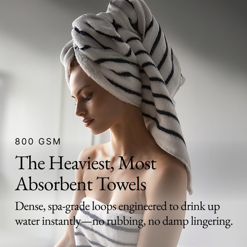 Italic Ultraplush Luxe 6 Piece Towel Set – 2 Bath Sheets, 2 Hand Towels, 2 Washcloths – 800GSM Highly Absorbent & Quick Dry, Resort Grade 100% Australian Cotton Towels, Striped (White & Blue)