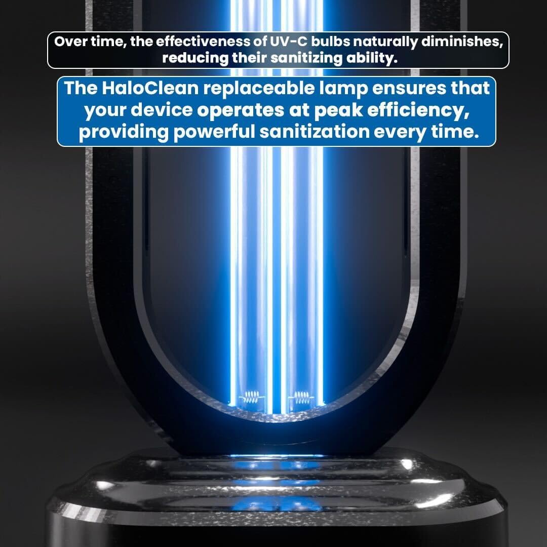 Swissklip HaloUV Light Replacement Bulb