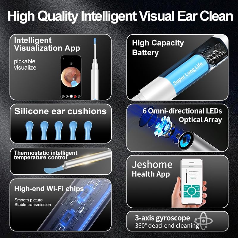 Ear Wax Removal, Ear Wax Removal Tool Camera, Safe and Effective Electric Ear Cleaner & Ear Cleaner with Camera (2 Pack)