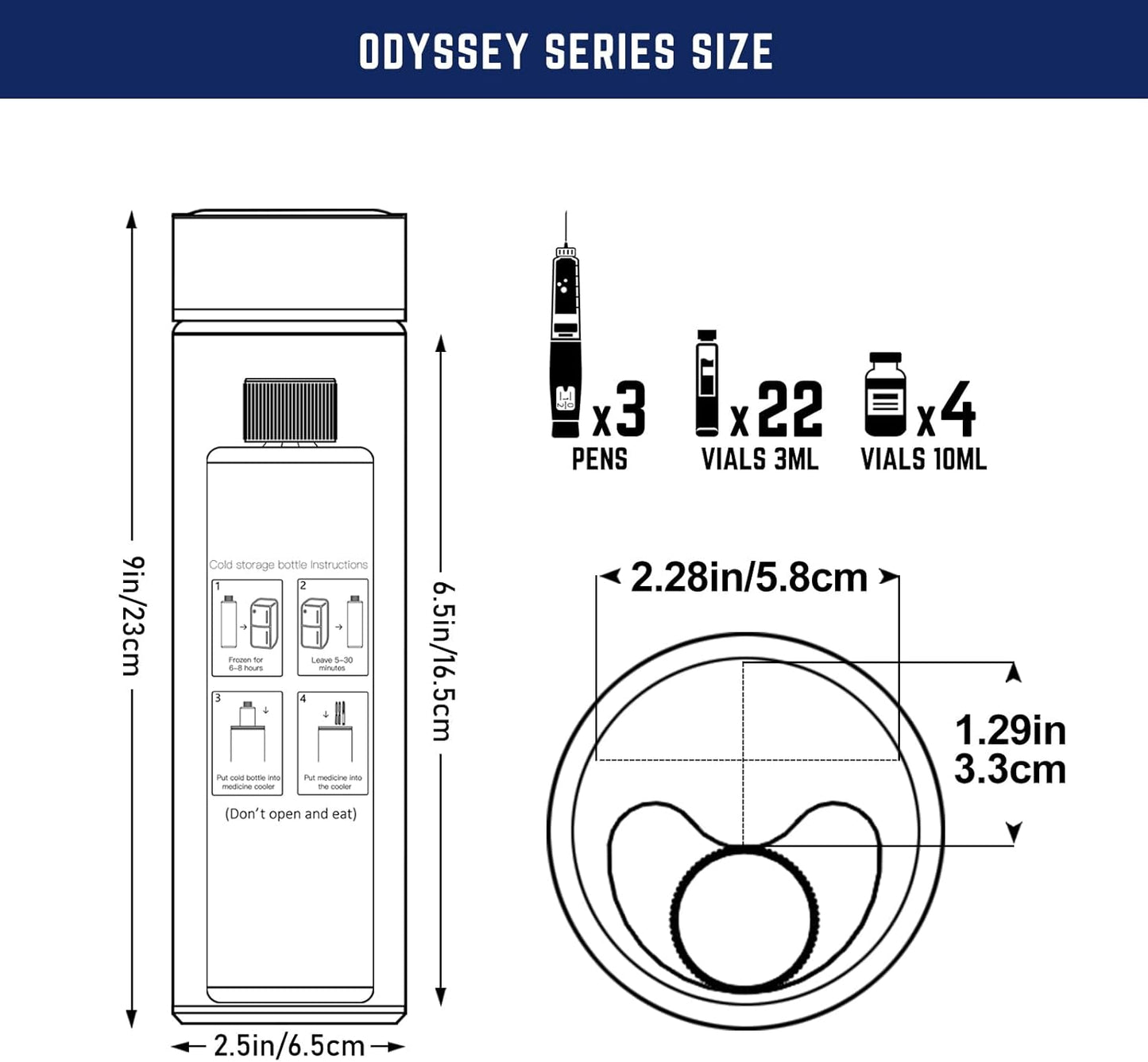 DISONCARE Odyssey 60H Insulin Cooler Travel case Digital Display Medication Cooler for Medicine Travel TSA Approved Ice Pack Diabetic Medical Cooler Diabetes Bag EpiPen with QR Medical Tag(Navy Blue）