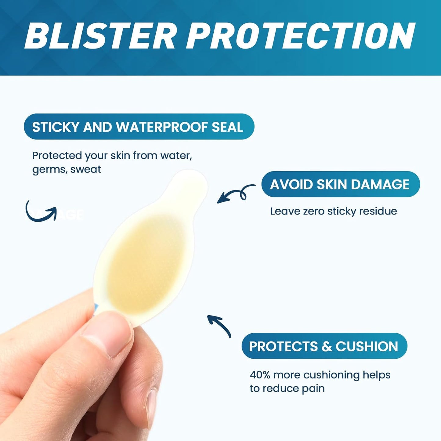 Hydrocolloid Blister Bandages for Feet - 30ct Gel Blister Bandages - Blister Cushions for Heel, Toe - Blister Prevention for Travel - Water Resistant Bandages Pads (Toe Pack)