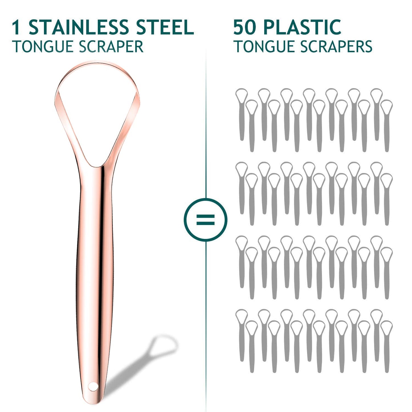 Tongue Scraper (2 Pack), Wide-Head Tongue Cleaner with Nice Carrying Box, Easkep 100% Stainless Steel Tongue Scrapers Cleaners, for Men, Women, Adults, Kids