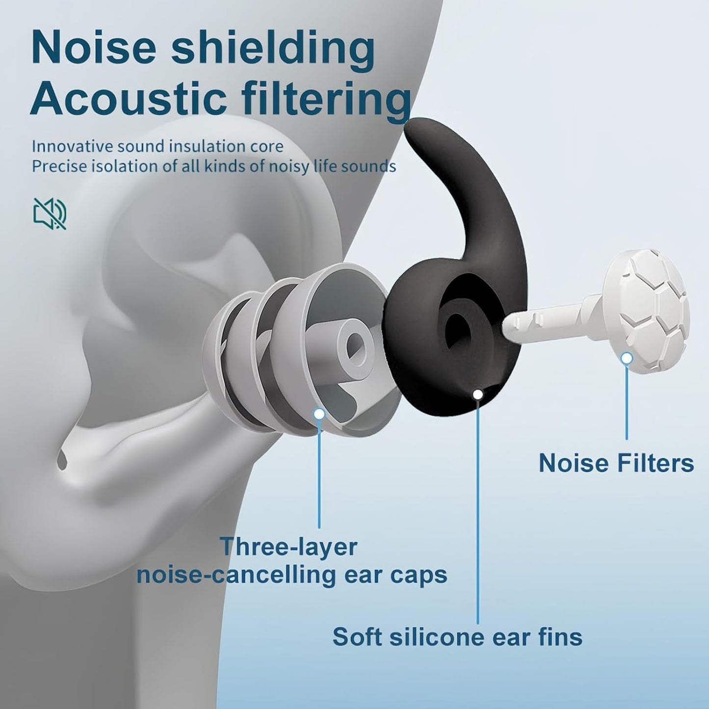 Ear Plugs for Sleeping - Noise Cancelling - Earplugs for Sleep, Swimming, Snoring Blocking, Concert, Work - Soft Silicone, Reusable, Washable - Noise Reduction up to 32dB - Black