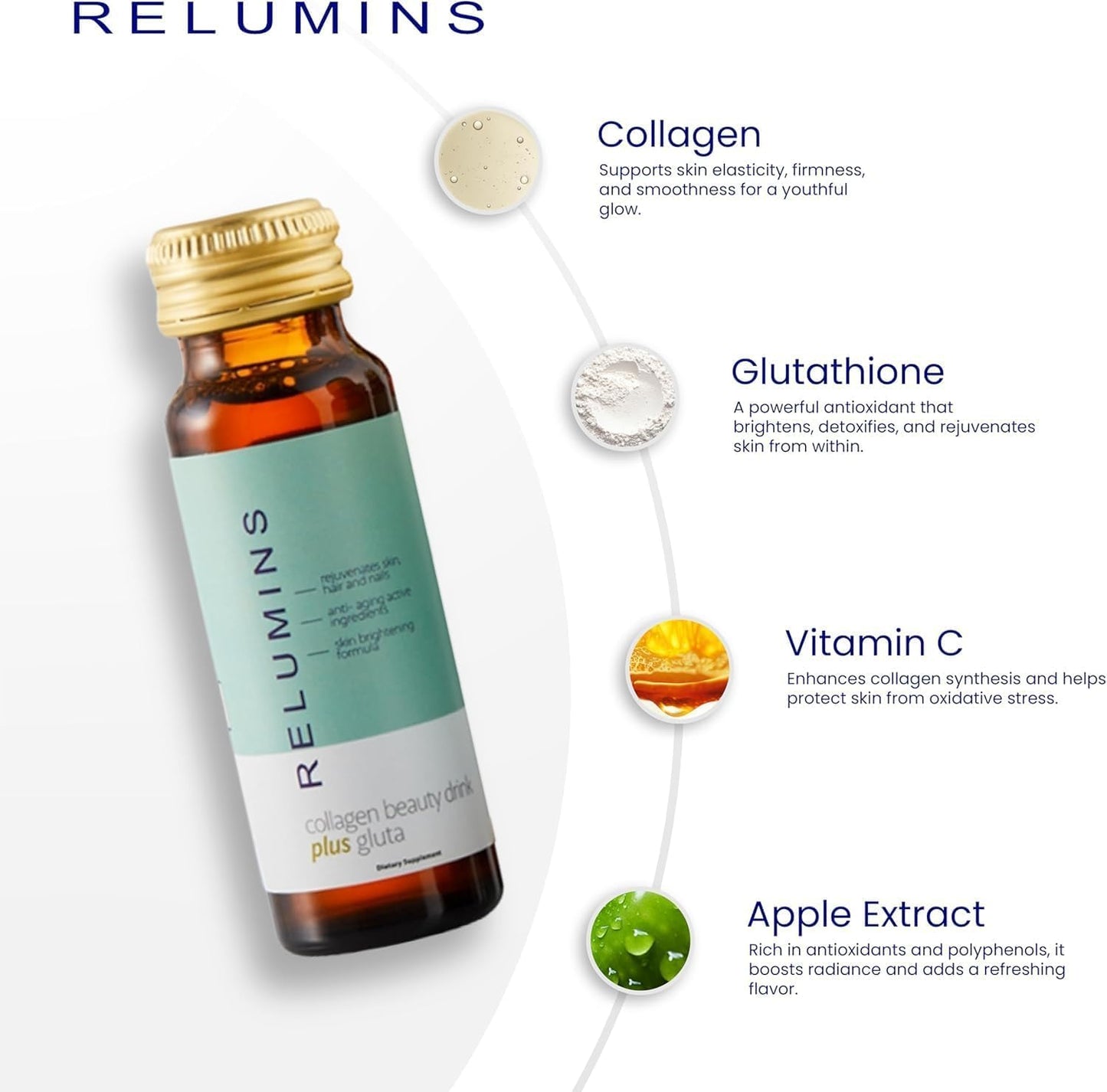 Relumins Advanced Collagen Beauty Drink with Glutathione, Hyaluronic Acid & Antioxidants - Post-Summer Skin Recovery & Made in USA - Apple Flavor - 10 Bottles x 50mL