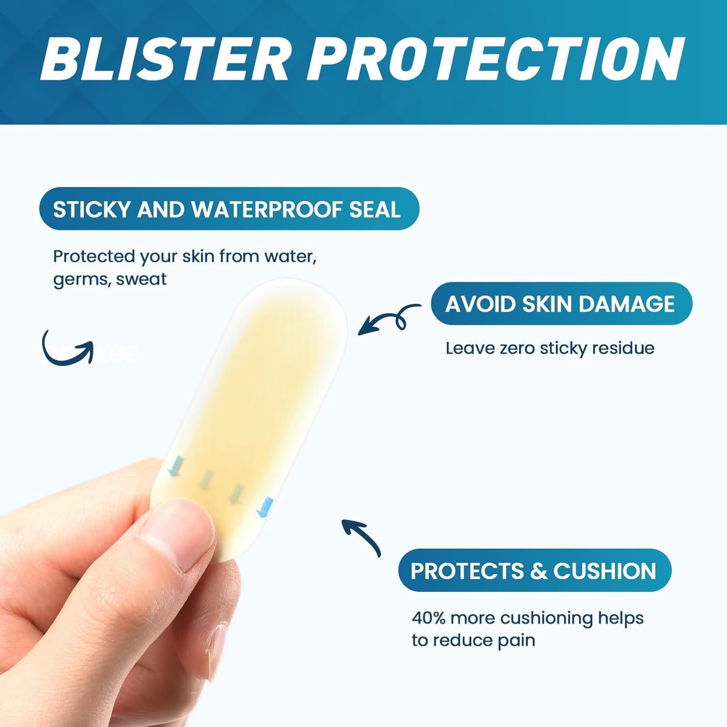 Hydrocolloid Blister Bandages for Feet - 30ct Gel Blister Bandages - Blister Cushions for Heel, Toe - Blister Prevention for Travel - Water Resistant Bandages Pads (Spot Pack)