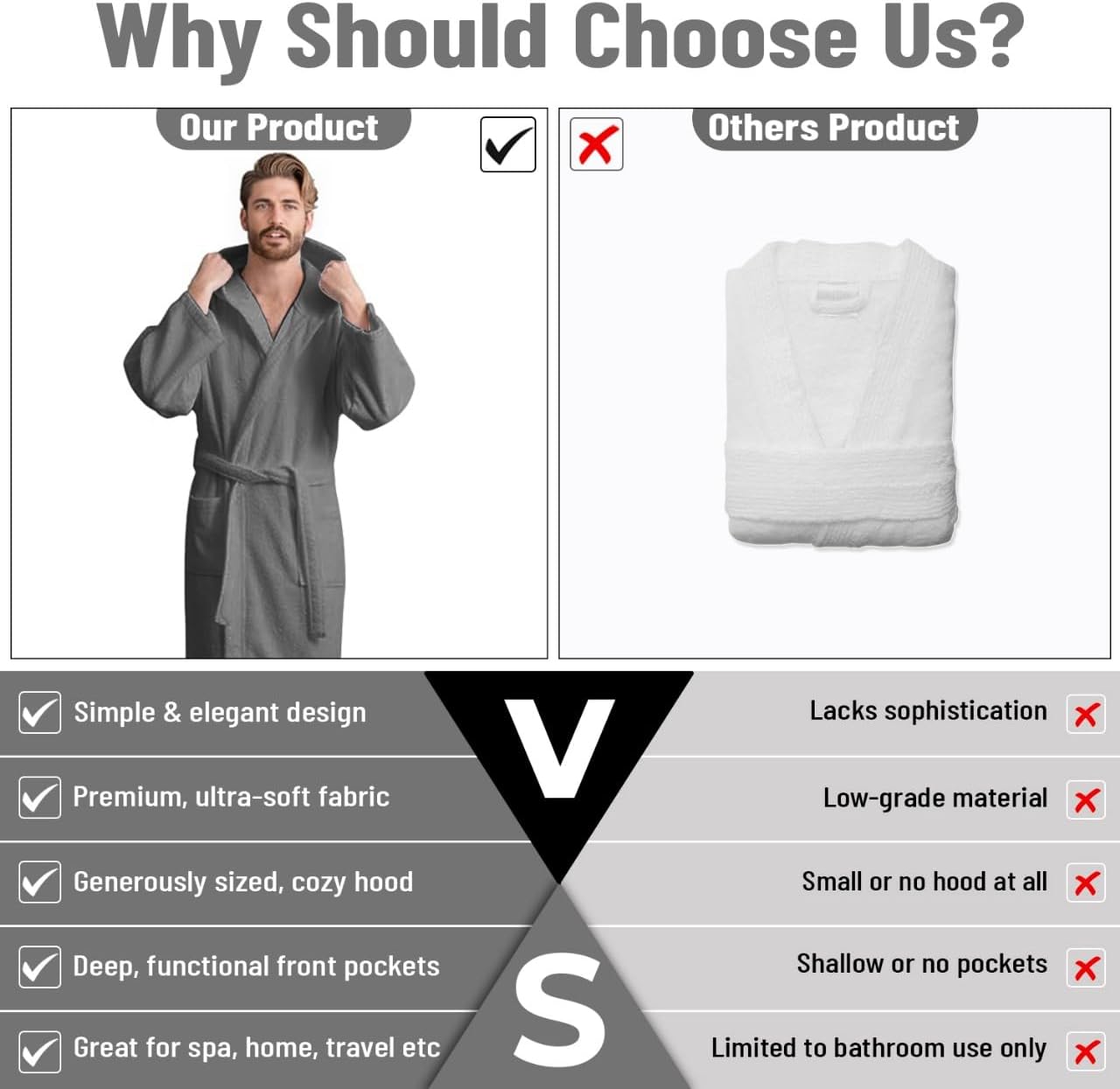 Men’s Hooded Bathrobe, 100% Cotton Terry Bathrobe, Spa Style Bath Robe, Absorbent Shower Robe, Lightweight Towel Bathrobes