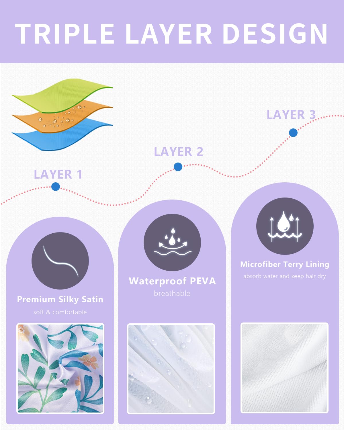 Shower Cap, Terry lined Reusable shower caps, Large Shower Cap for Women, Waterproof Hair cap Triple Layer Shower Caps for Long Thick Hair