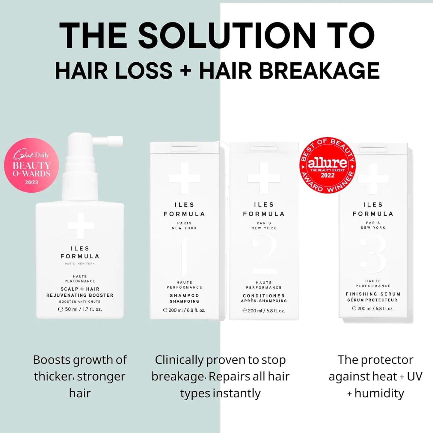 ILES FORMULA Signature Collection Deep Repair Shampoo & Conditioner w/Finishing Serum Blow Dry Cream for Dry, Damaged, Frizzy Hair - Hydrating Hair Care for Less Breakage & Healthy Hair Growth