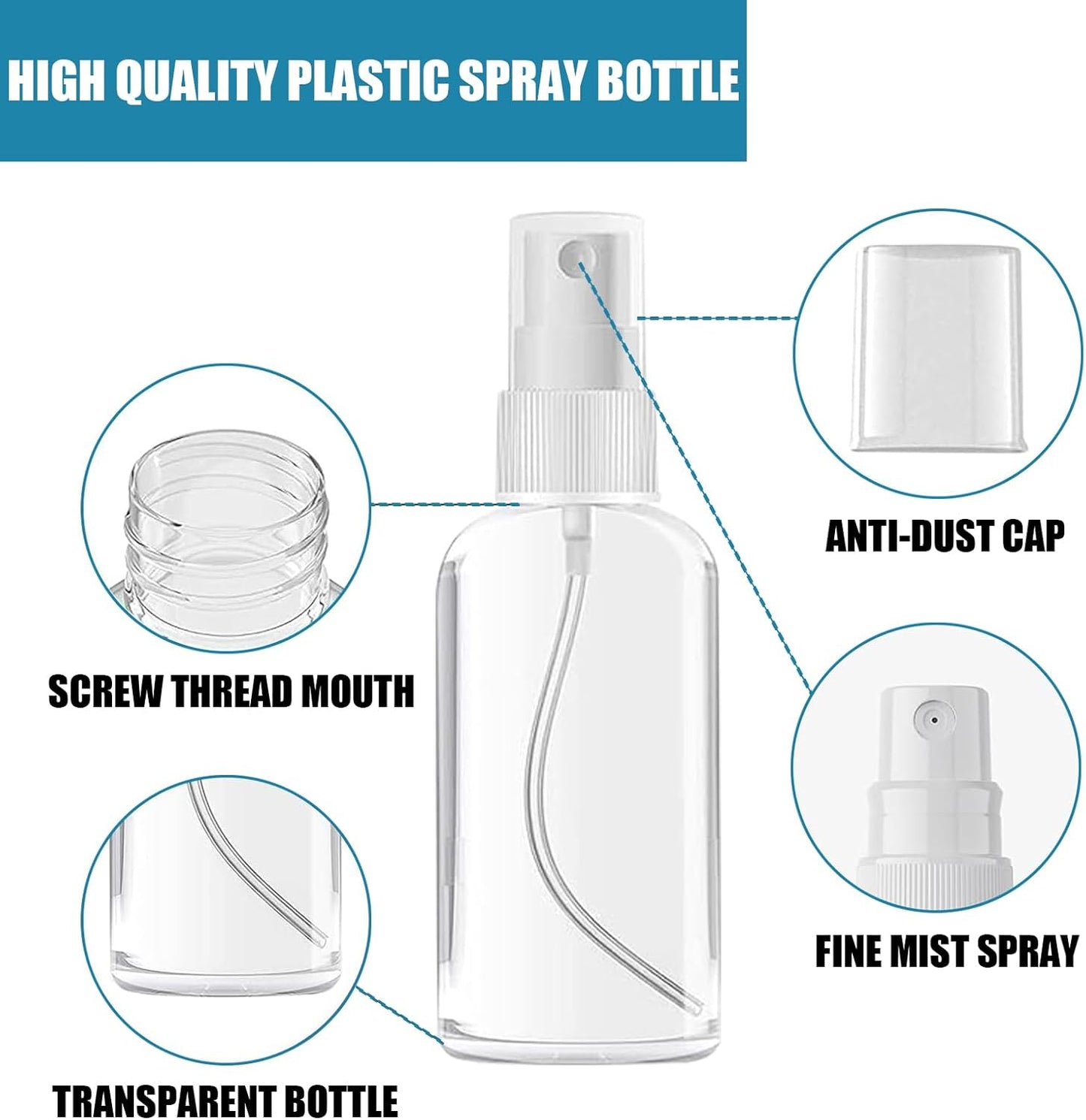 100PCS 1oz/30ml Small Spray Bottle, Clear Fine Mist Spray Bottle Mini Empty Hair Spray Bottle, Plastic Refillable Cosmetic Containers for Plants, Cleaning, Misting & Skin Care