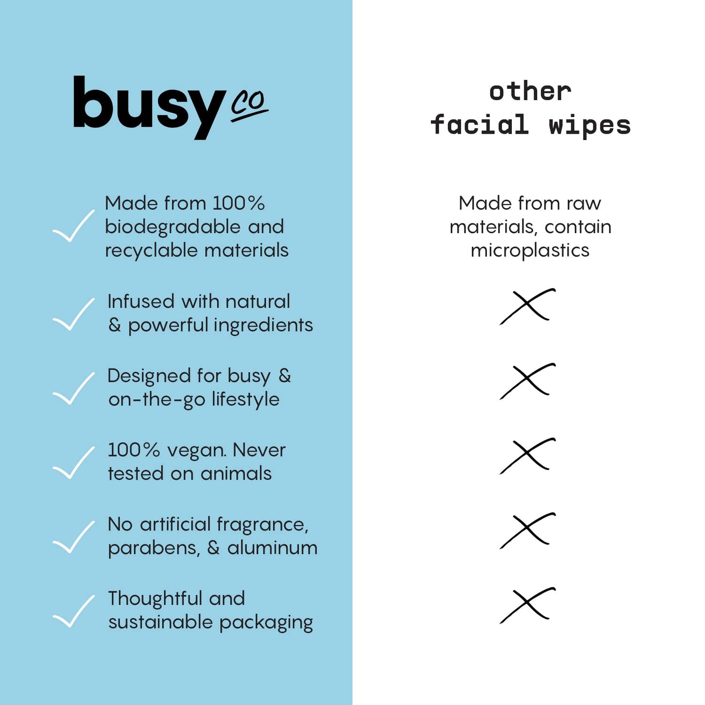 Calm Body Wipes for Women - Cleansing Large Wash Cloth - Extra Thick & Moist - Armpit Sweat Cloths for Body Odor - No Rinse, No Shower - Unscented - Ceramides & Coconut Oil