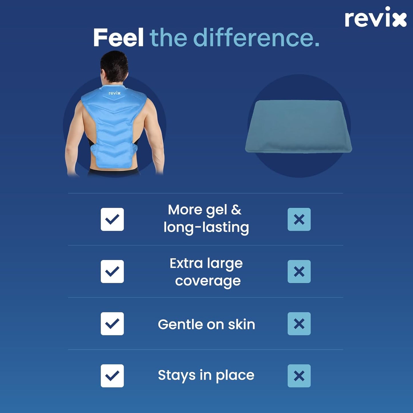 REVIX Large Ice Pack for Shoulder and Back with Straps, Reusable Full Back Ice Pack Wrap Cold Compression Therapy for Discomfort and Fatigue Relief, Post-Workout Recovery