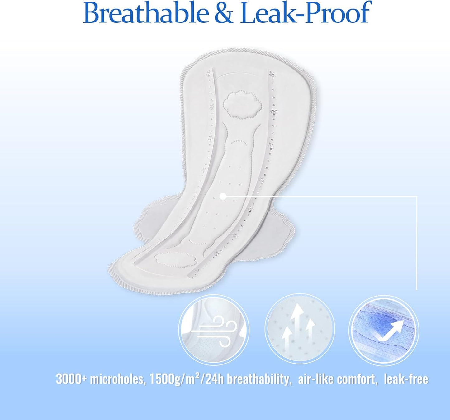 MODAL Pads for Women, Unscented Daily Thin Sanitary Pads for Period with Wings, 11.4 Inch(290 mm), Large, 24 Count