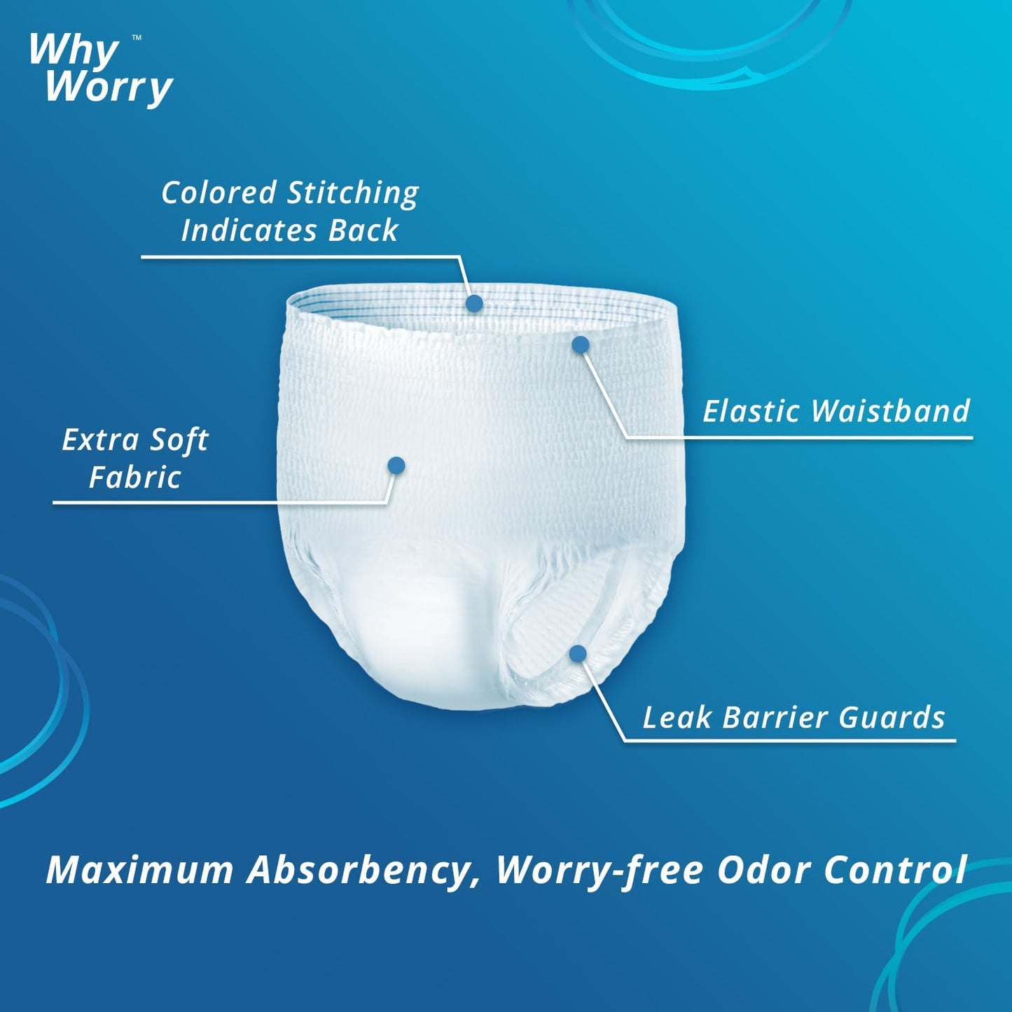 WhyWorry Incontinence Underwear for Women and Men, Disposable Adult Pull Ups with Overnight Absorbency, Leakproof, Unisex, XXLarge, 16 Count