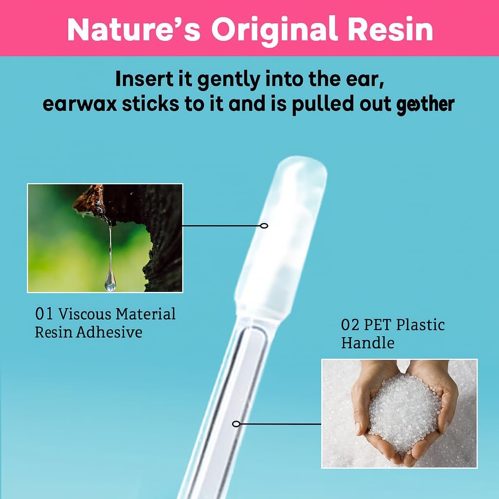 Reusable Ear Wax Removal Swabs, Safe Ear Cleaning Sticks, Adhesive Spiral Ear Sticky Cleaner, Soft Silicone Earwax Remover, 24 Pack