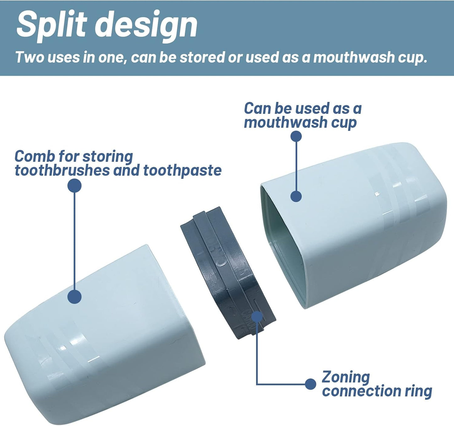 2 PCS Travel Toothbrush Case, Portable Multifunctional Toothbrush Holder, Toothbrushes Toothpaste Separate Storage Wash Cup for Business Trip, Camping