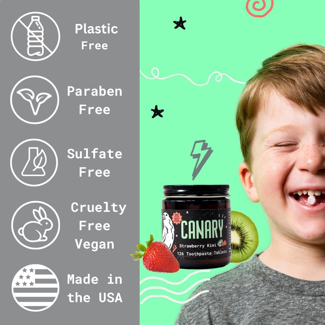 Canary Nano Hydroxyapatite Toothpaste Tablets Bubble Gum - Remineralizing, Fluoride Free, All Natural Tabs with Xylitol - Great for Kids, Plastic Free - 189 Count