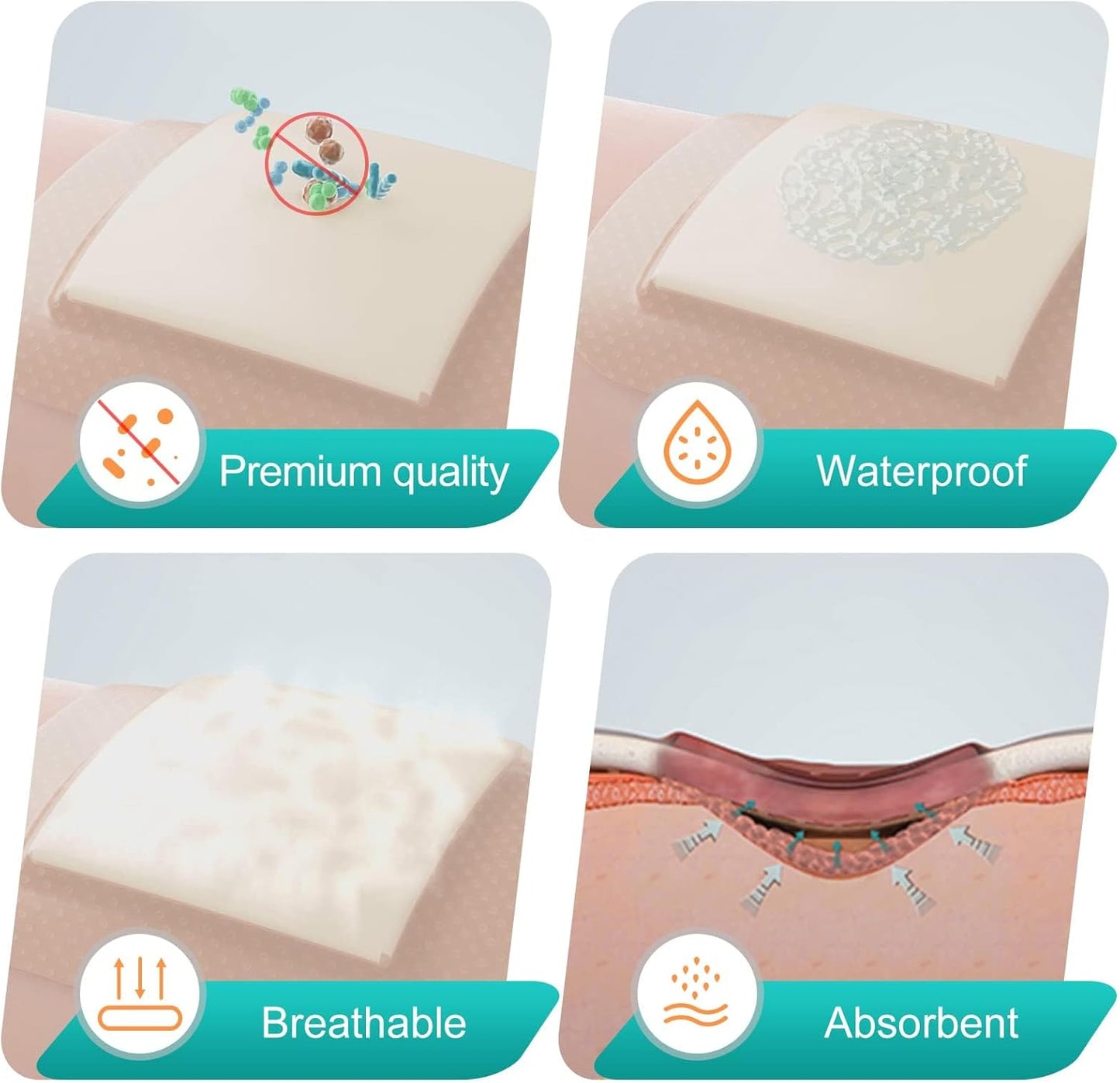 Dimora Silicone Foam Dressing with Border Adhesive 3"x3" Waterproof Wound Dressing First Aid Bandage for Wound Care 10 Pack