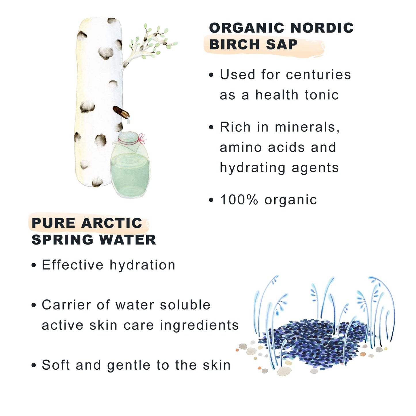 Lumene Nordic Hydra Moisturizing Prebiotic Oil-Cocktail - Nurturing Bi-Phase Face Oil for Dehydrated Skin & Skin Barrier Repair - Essential Nordic Mix & Hydrating Oil for Dry Skin (30ml)