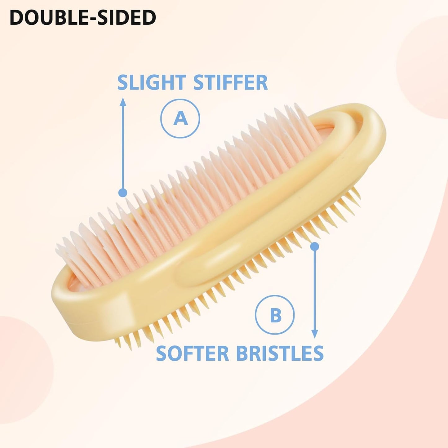 Dual-Sided Face Scrubber,Gentle Getting Pores Cleaned and Actually Exfoliating for Sensitive Skin,Facial Cleansing Brush,Face Brush for Men and Women