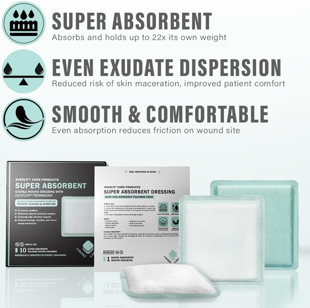 EquiFlow Super Absorbent Dressing for Heavily Exuding Wound | Fast-Absorbing Non-Adhesive Polymer Dressing with Nonstick Gauze Pad | High Absorption & Retention | Pack of 10 (6" x 6")