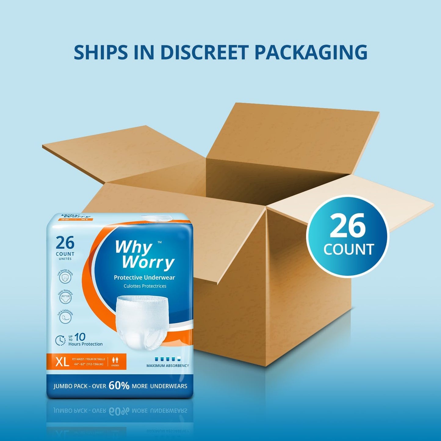 WhyWorry Incontinence Underwear for Women and Men, Disposable Adult Pull Ups with Overnight Absorbency, Leakproof, Unisex, XLarge, 26 Count