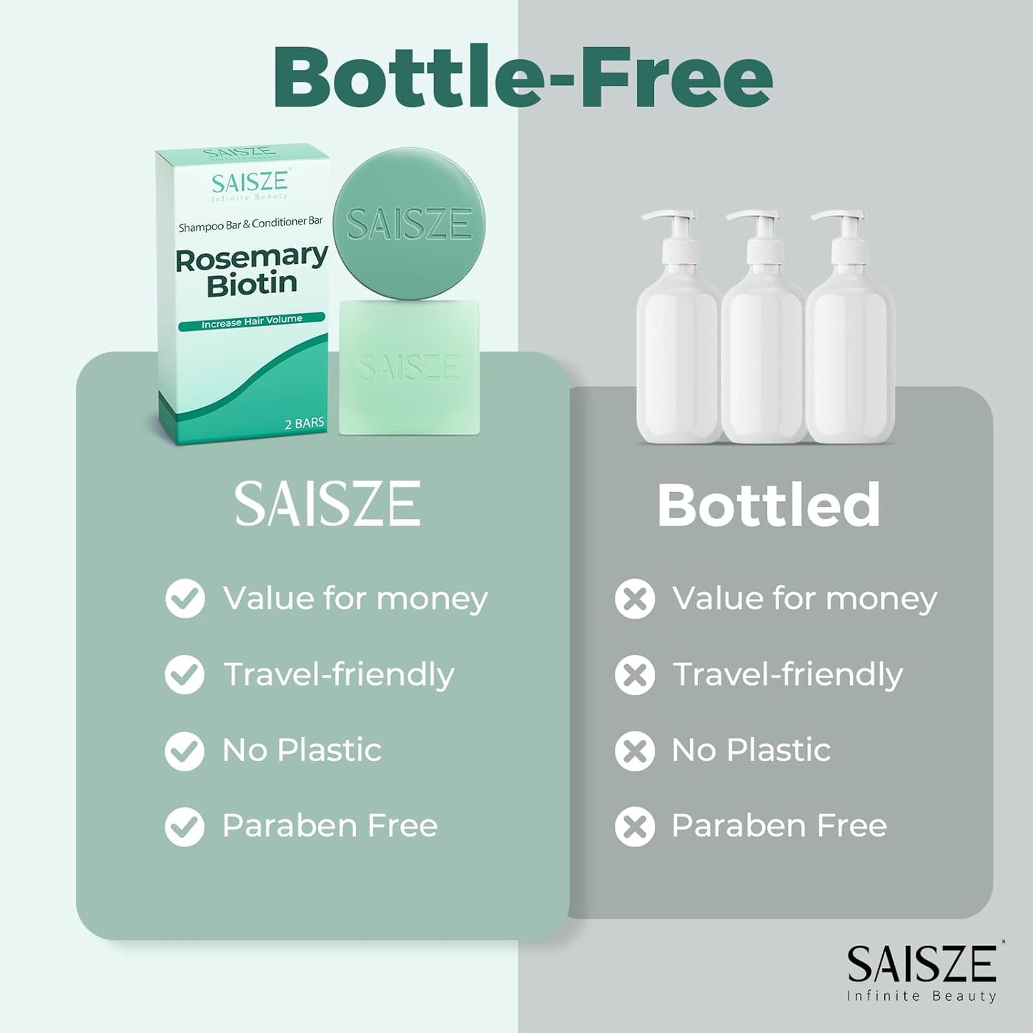 Rosemary & Biotin Shampoo and Conditioner Bar for Hair Growth, Natural Solid Shampoo Strengthening for Thinning Hair