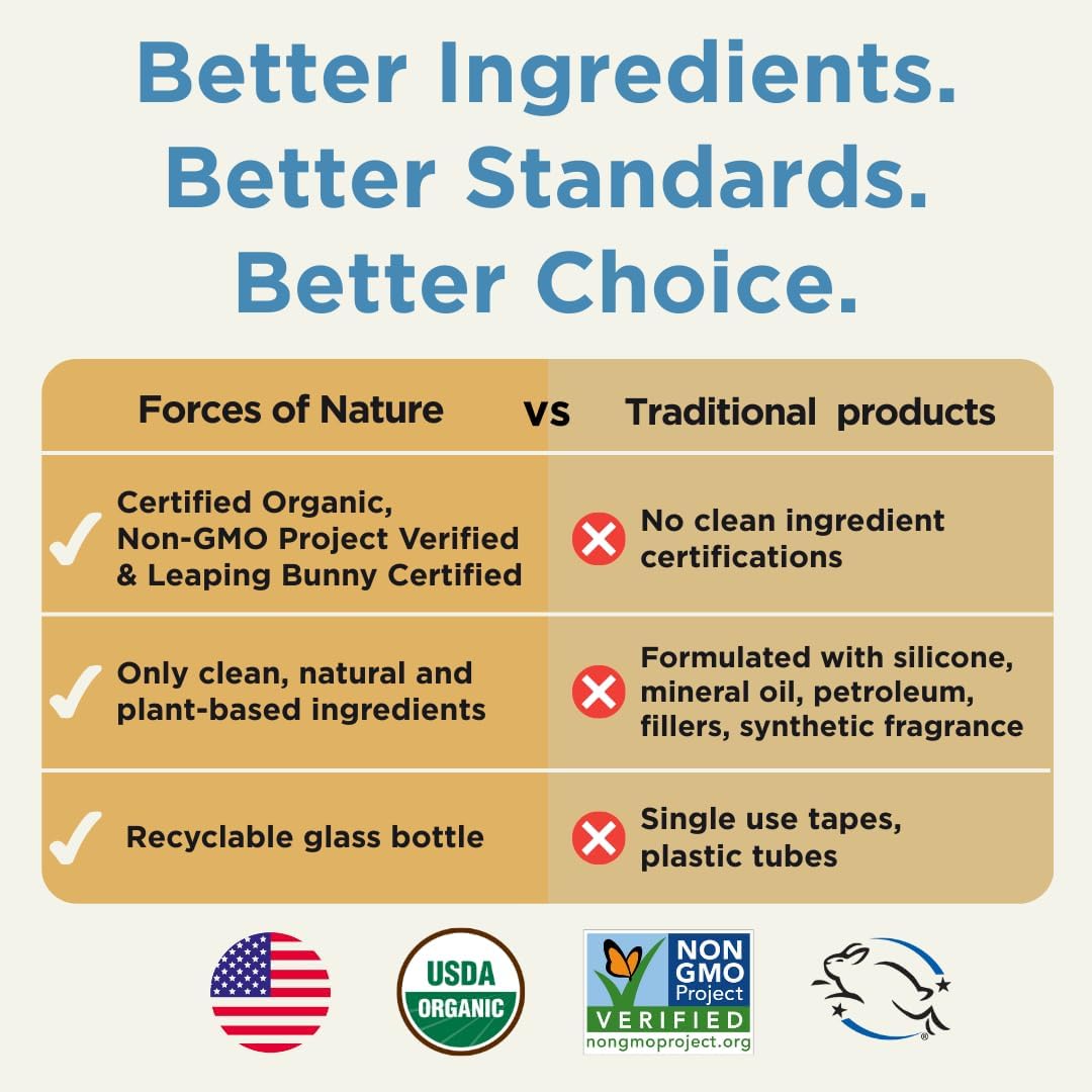 Forces of Nature Scar Treatment, Reduce Stretch Marks, Surgical Scars, Old and New Scars, Burn Scars, and Keloids, Organic Homeopathic Medicine for Skin Care, Promotes Healthy Skin, 0.37 FL OZ