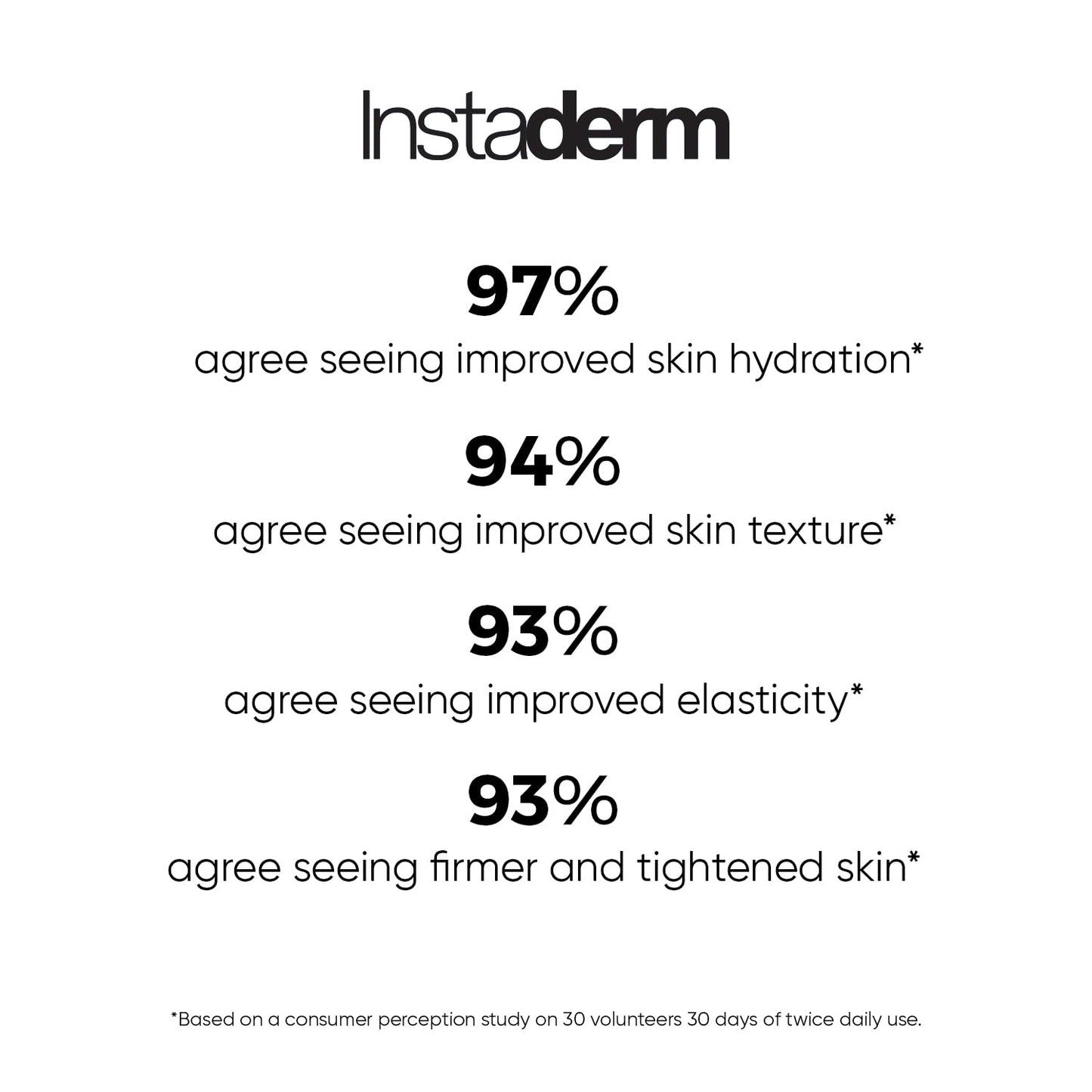 Neck and Décolleté Firming Cream – Tightening & Lifting Treatment for Crepey, Wrinkles, sagging Skin & Vertical Lines. Anti-Aging Peptide Formula to Boost Hydration & Collagen in the Skin.