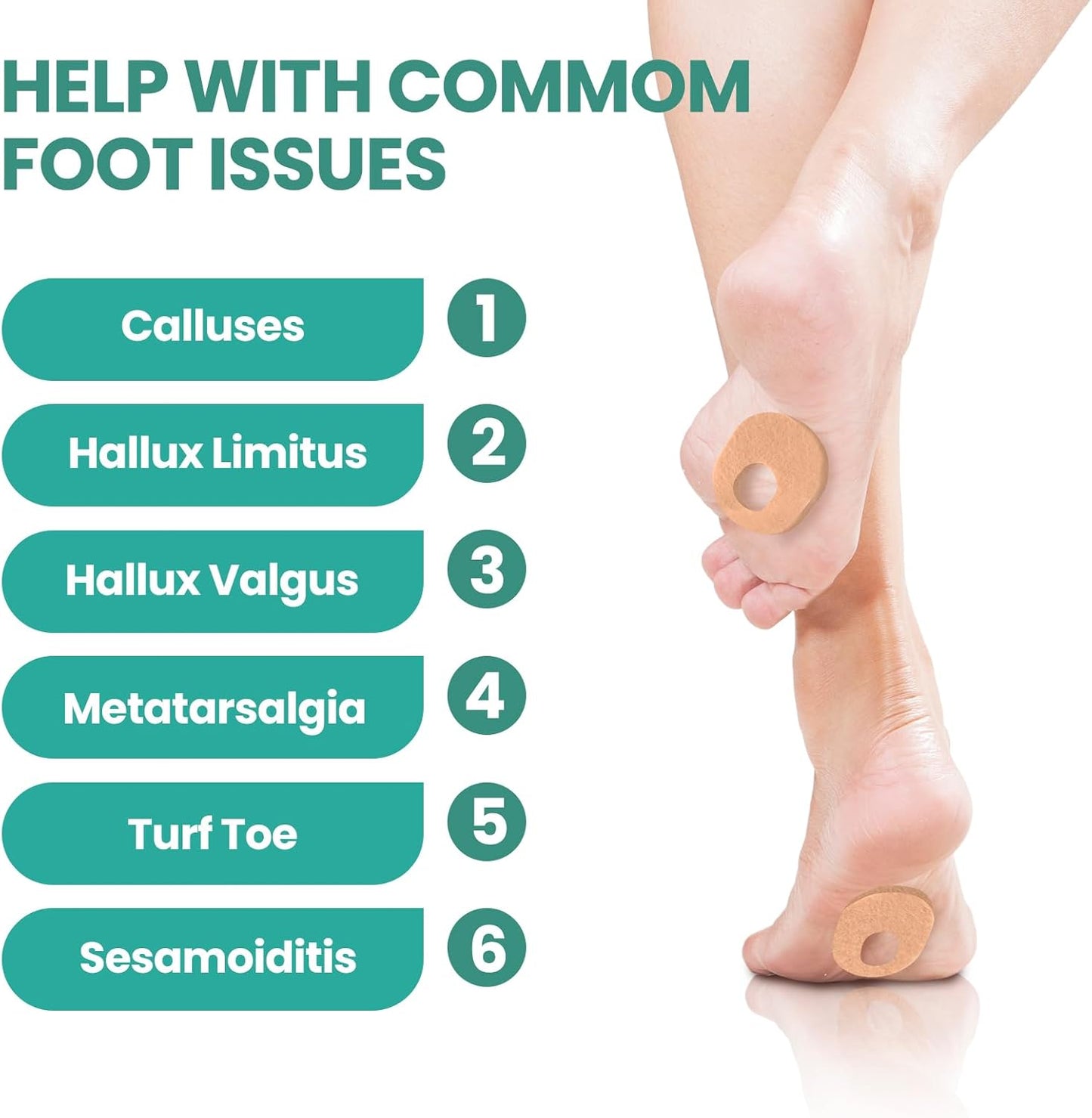 Welnove 42pcs Callus Pad with Water-Resistant Self-Stick Adhesive, Protects Foot, Heel and Toes from Rubbing and Friction,Oval Shape Design,Reduce Pressure and Friction from Shoes Rubbing-Skin Color