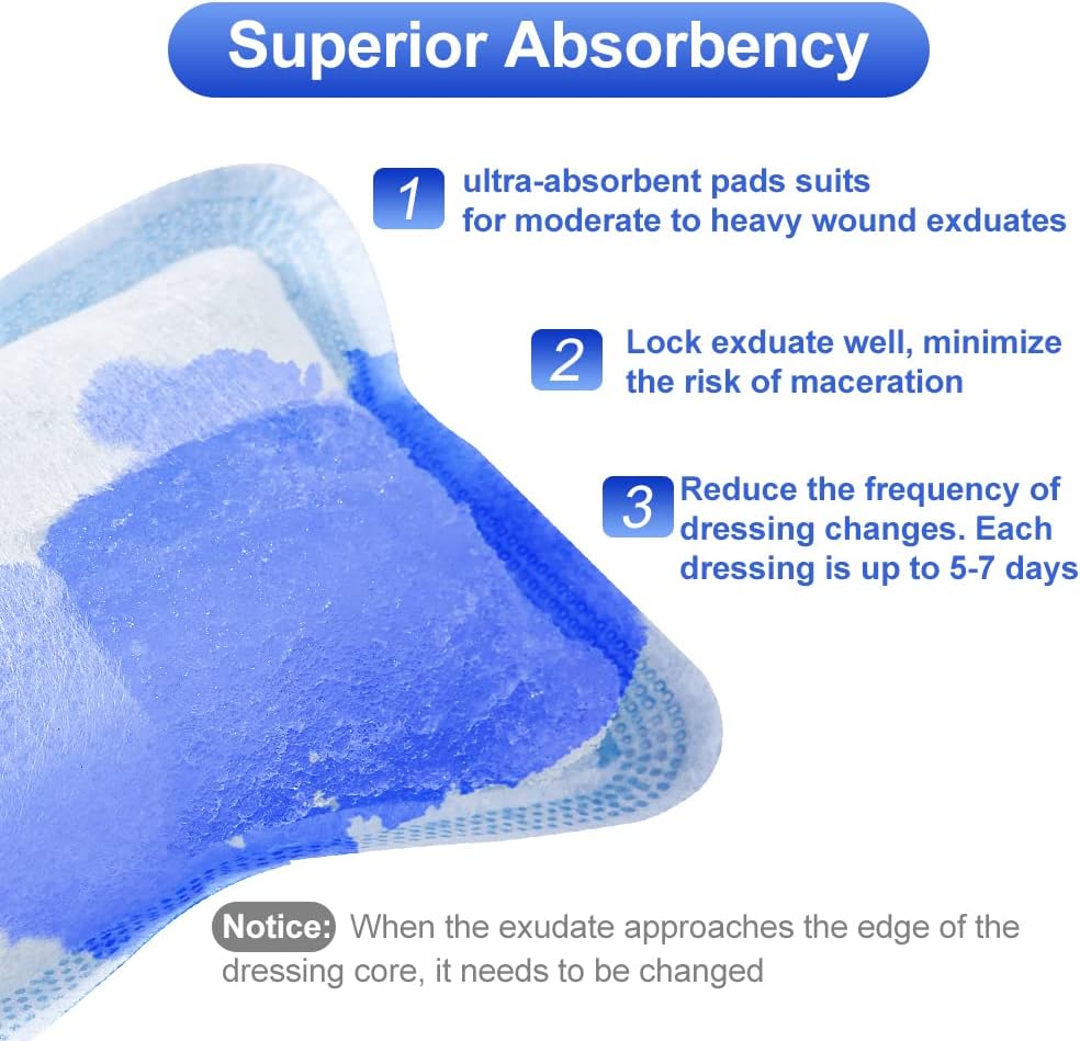 Super Absorbent Dressing Pads 4" x 8" 10 Count – Non-Adhesive Gauze Pads for Wound Care, Large Bandages for Pressure Ulcers, Bedsores & Exudate Management
