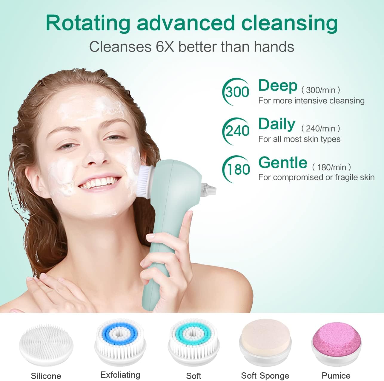 Face Scrubber Exfoliator,Facial Cleansing Brush Waterproof with LCD Screen,Blackhead Remover Vacuum with 5 Brush Heads,Face Spin Brush for Exfoliating (Green)