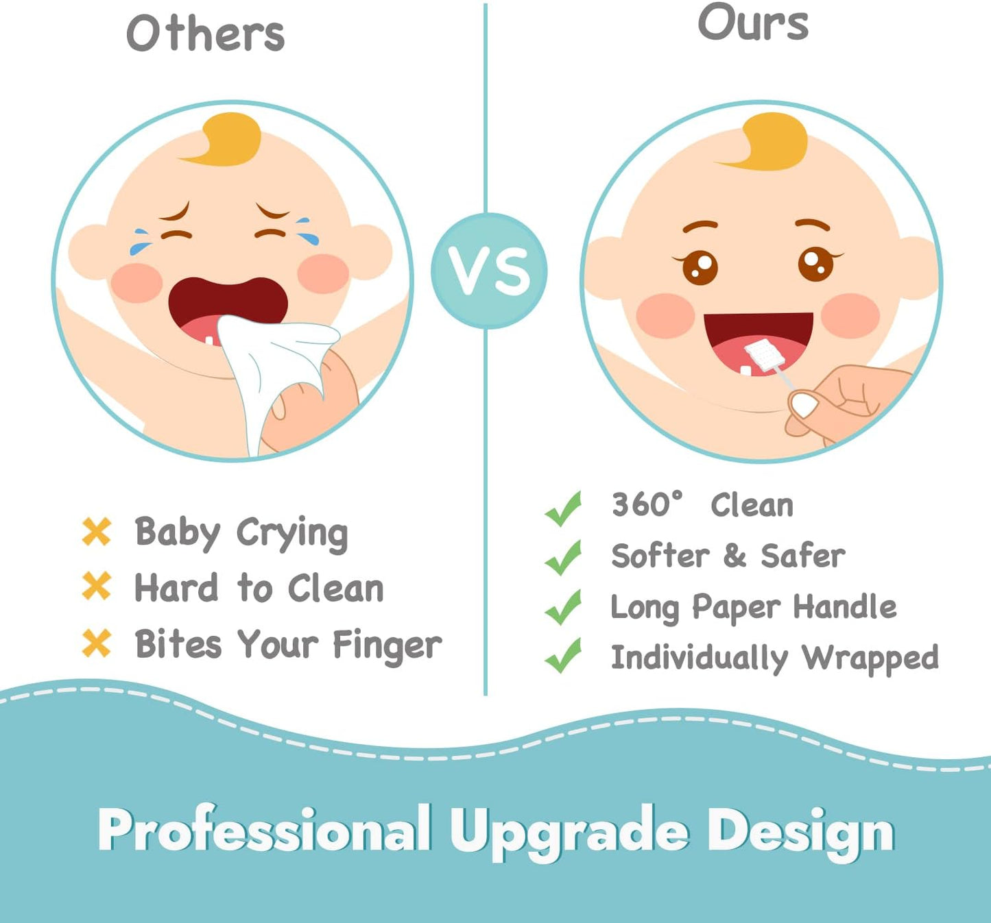 Papablic Baby Tongue Cleaner, Baby Oral Cleaner, Disposable Infant Mouth Cleaner Newborn, Upgrade Gum Cleaner with Paper Handle or Infants Ages 0-2 Years, 40 Pack