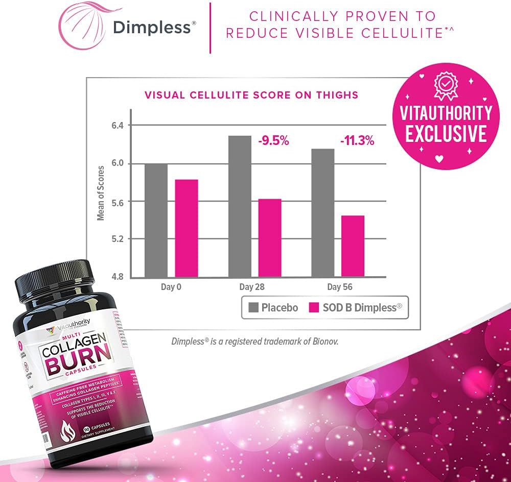 Multi Collagen Burn: Multi-Type Hydrolyzed Protein Peptides with Hyaluronic Acid, Vitamin C, SOD B Dimpless, Types I, II, III, V and X, Caffeine-Free (Unflavored Capsules)
