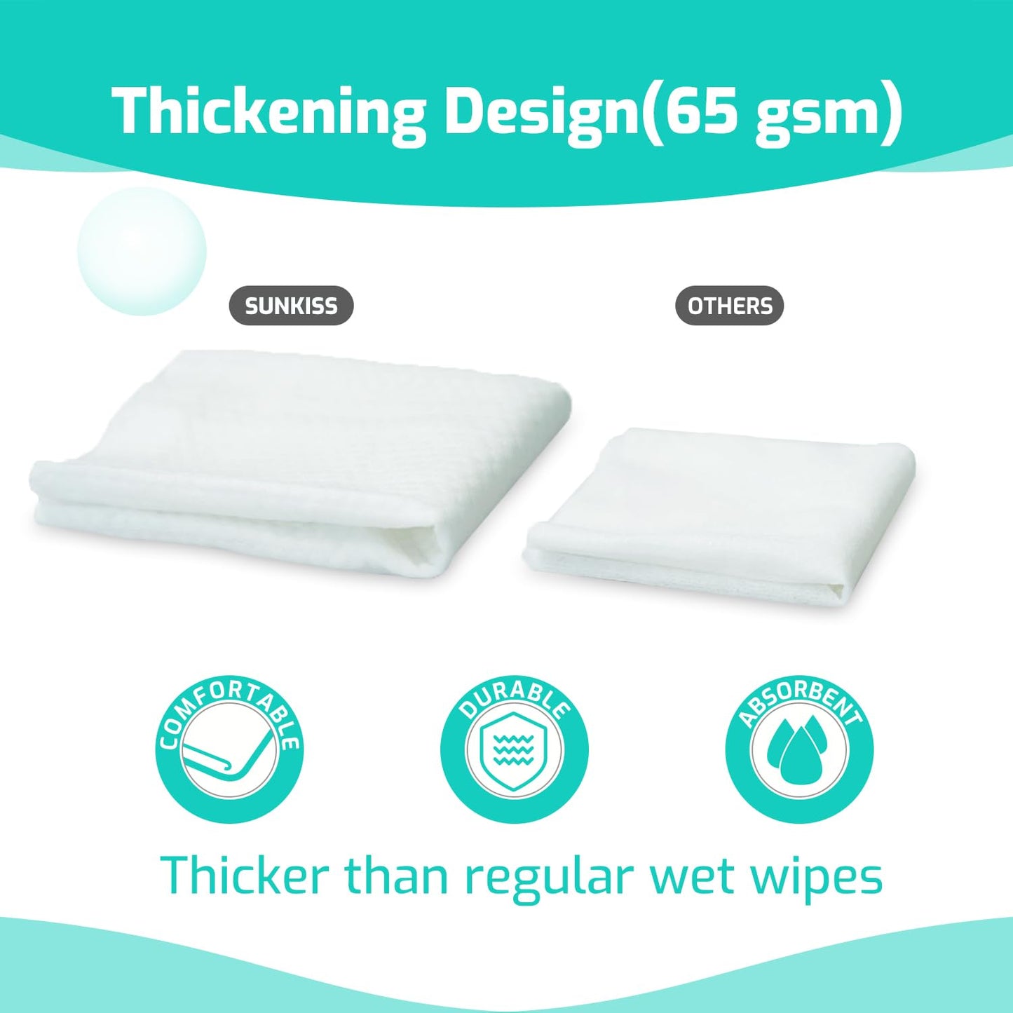 SUNKISS Trustplus Wet Wipes for Adult No Rinse, Extra Large 8”x12” Body Cleaning Washcloths for Elderly Incontinence & Cleansing, Unscented, 800 Count (16 Packs of 50)