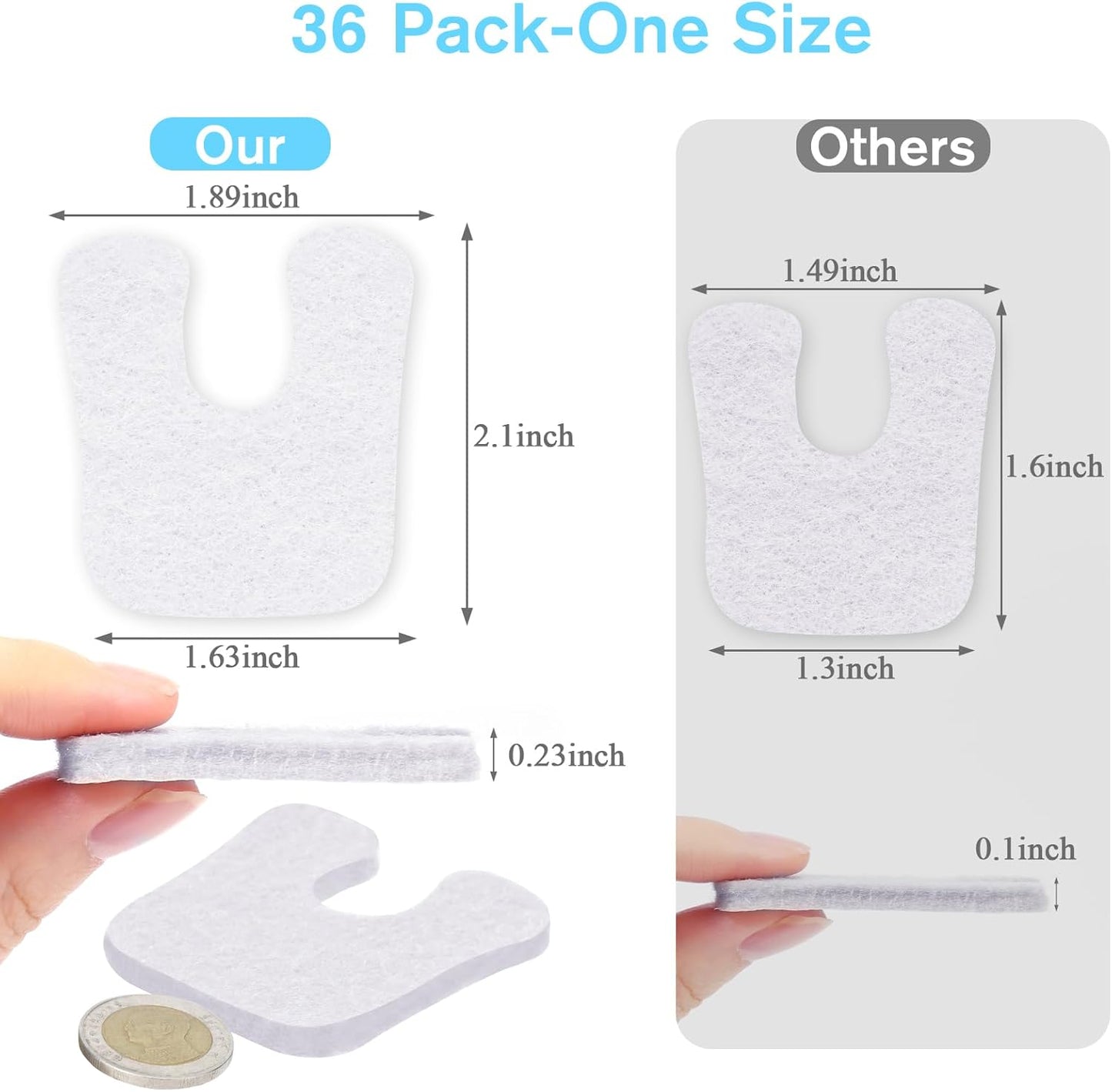 36 Pcs U-Shaped Callus Cushions, Soft Corn Pads for Foot Bottom, Felt Adhesive Metatarsal Pads, White Heel Protectors for Pain Relief, Prevent Calluses from Rubbing in Shoes for Men & Women.