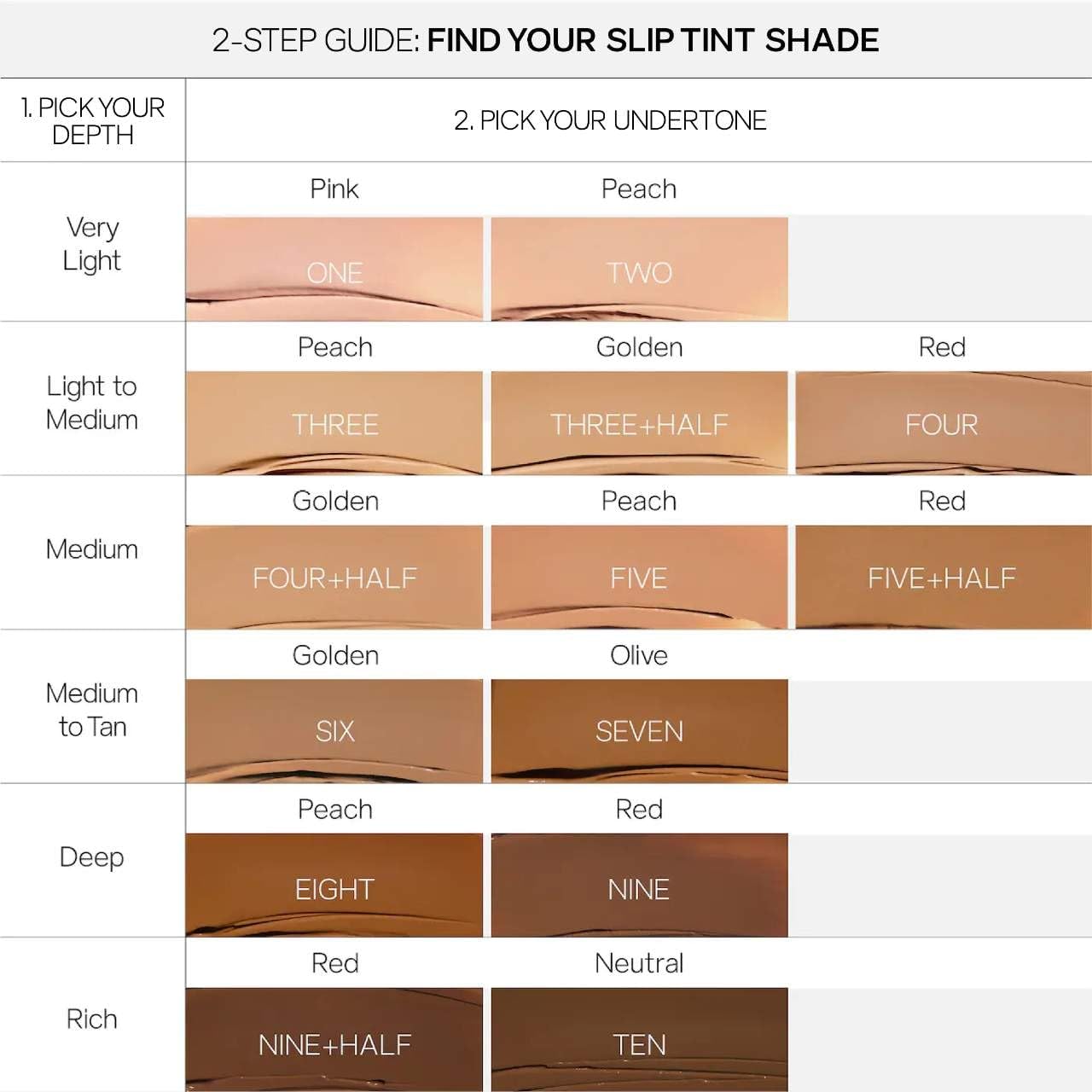 Saie Slip Tint Tinted Moisturizer with SPF 35 - Light Coverage, Glowy Skin Tint & Mineral Sunscreen for Face with Hydrating Hyaluronic Acid - Summer Makeup Essential - Shade Two (1.35 oz)