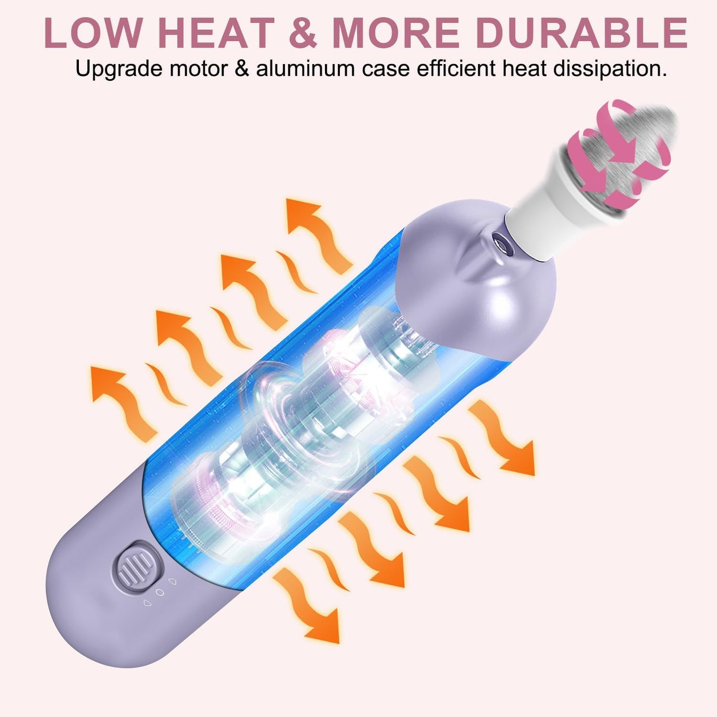 4 Pack Professional 9-in-1 Nail Drill Kit, Electric Nail File, Cordless 5 Speeds for Effortless Nails Care,Purple