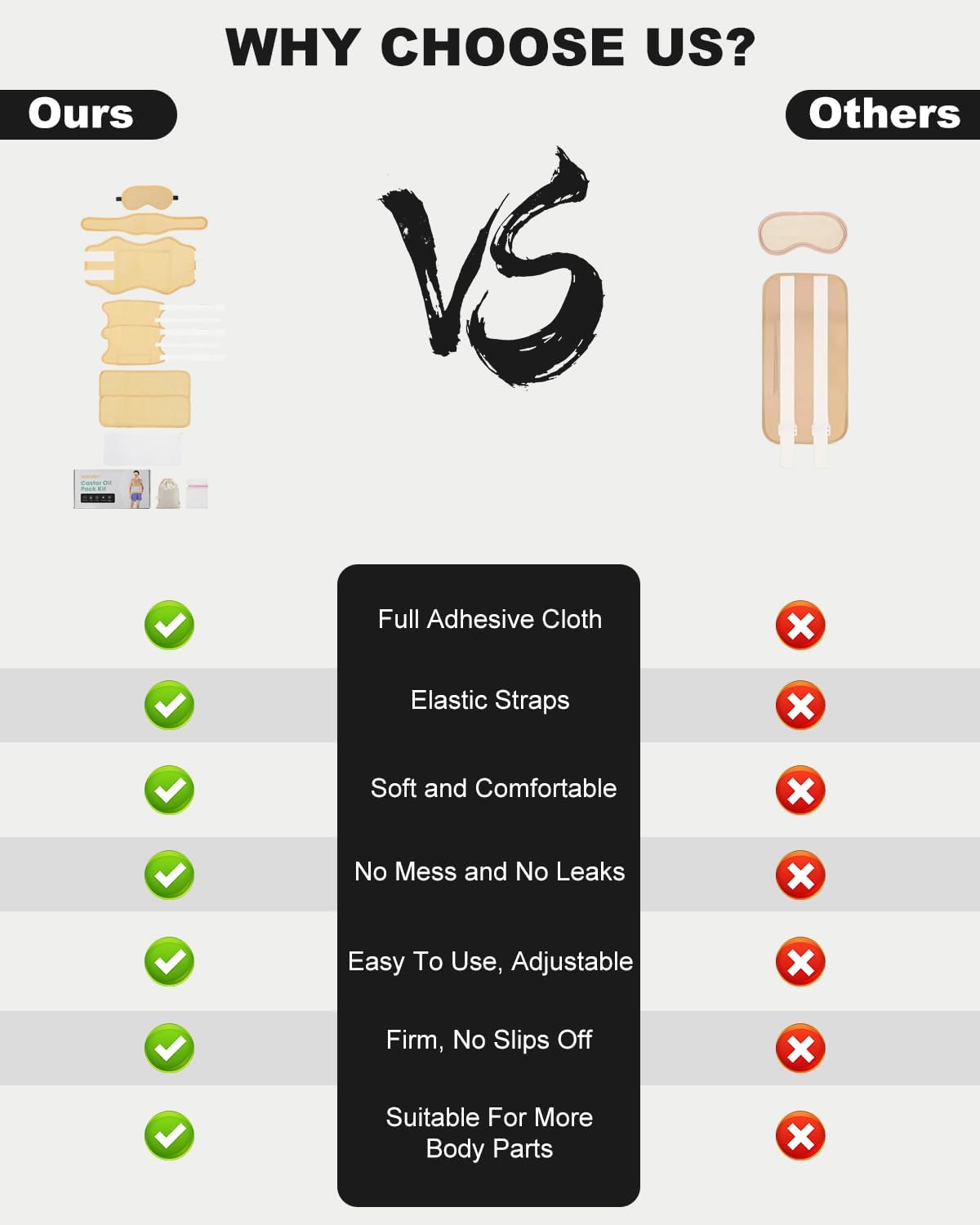 10 Pcs Castor Oil Pack Wrap, Plus Size Castor Oil Pack for Men Women, XL Reusable Castor Oil Wrap Kit for Eyes Neck Stomach Waist Knees Legs Feet, Flannel Cotton, Anti Oil Leak, Machine Washable