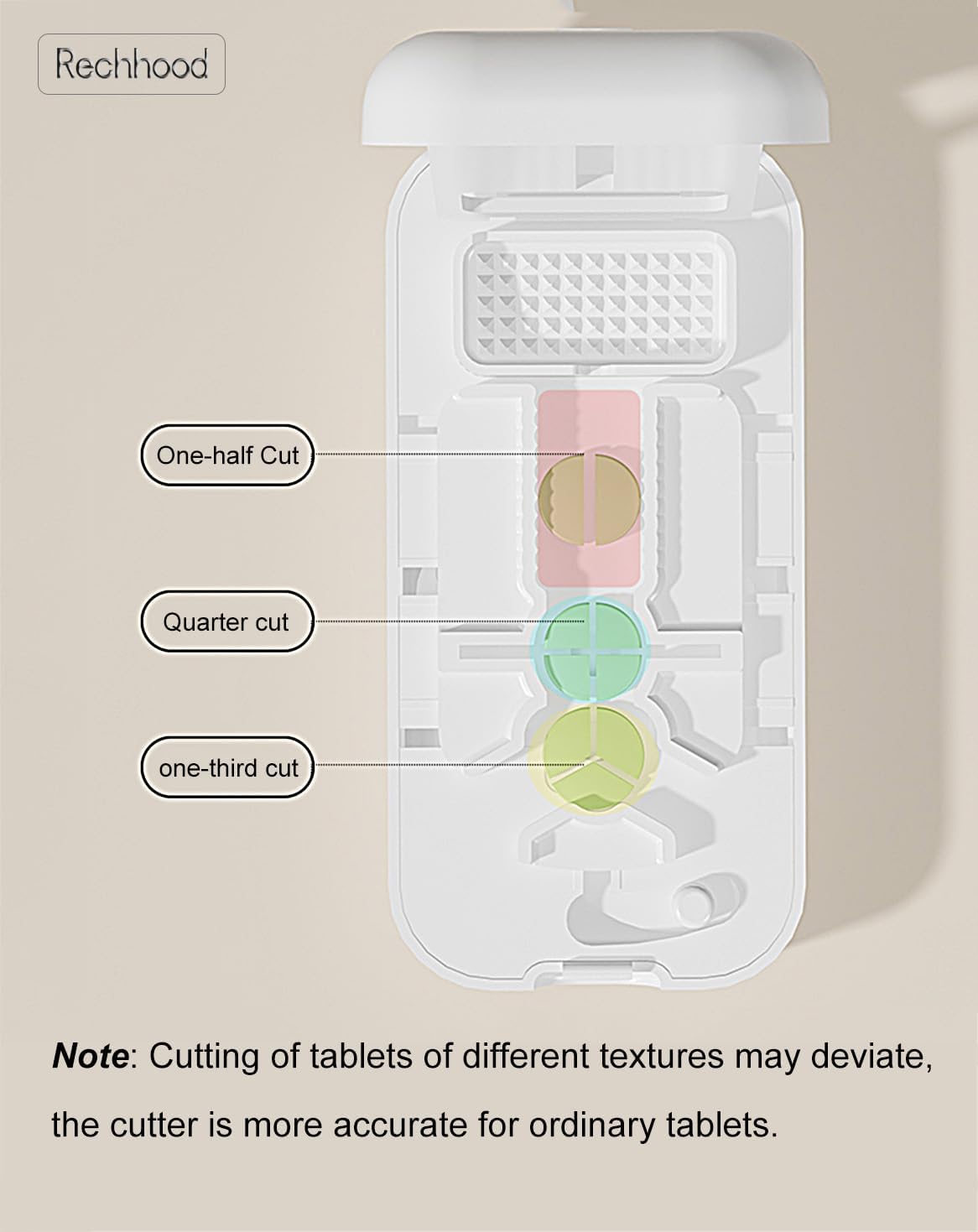 3-in-1 Pill Cutter 1/4 1/3 1/2 with Pill Storage Case, Stainless Steel Blade Cuts Pills Ideal for Cutting Vitamins and Pills (White)